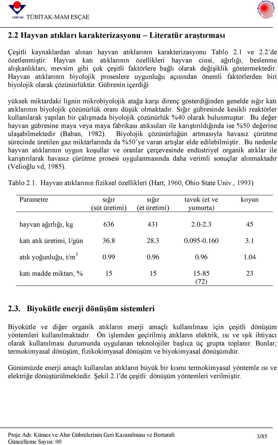 Hayvan atıklarının biyolojik proseslere uygunluğu açısından önemli faktörlerden biri biyolojik olarak çözünürlüktür.