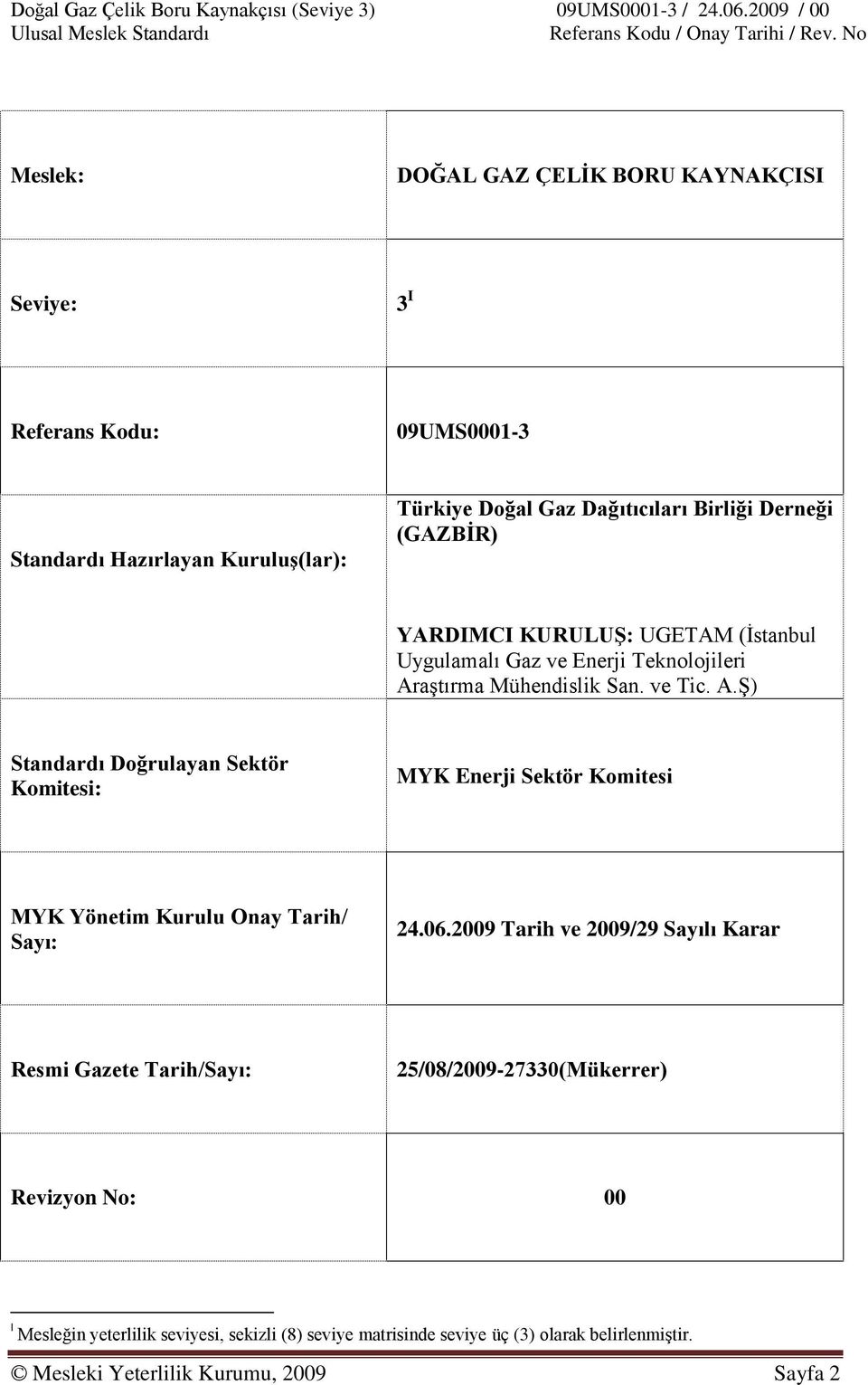 aĢtırma Mühendislik San. ve Tic. A.ġ) Standardı Doğrulayan Sektör Komitesi: MYK Enerji Sektör Komitesi MYK Yönetim Kurulu Onay Tarih/ Sayı: 24.06.