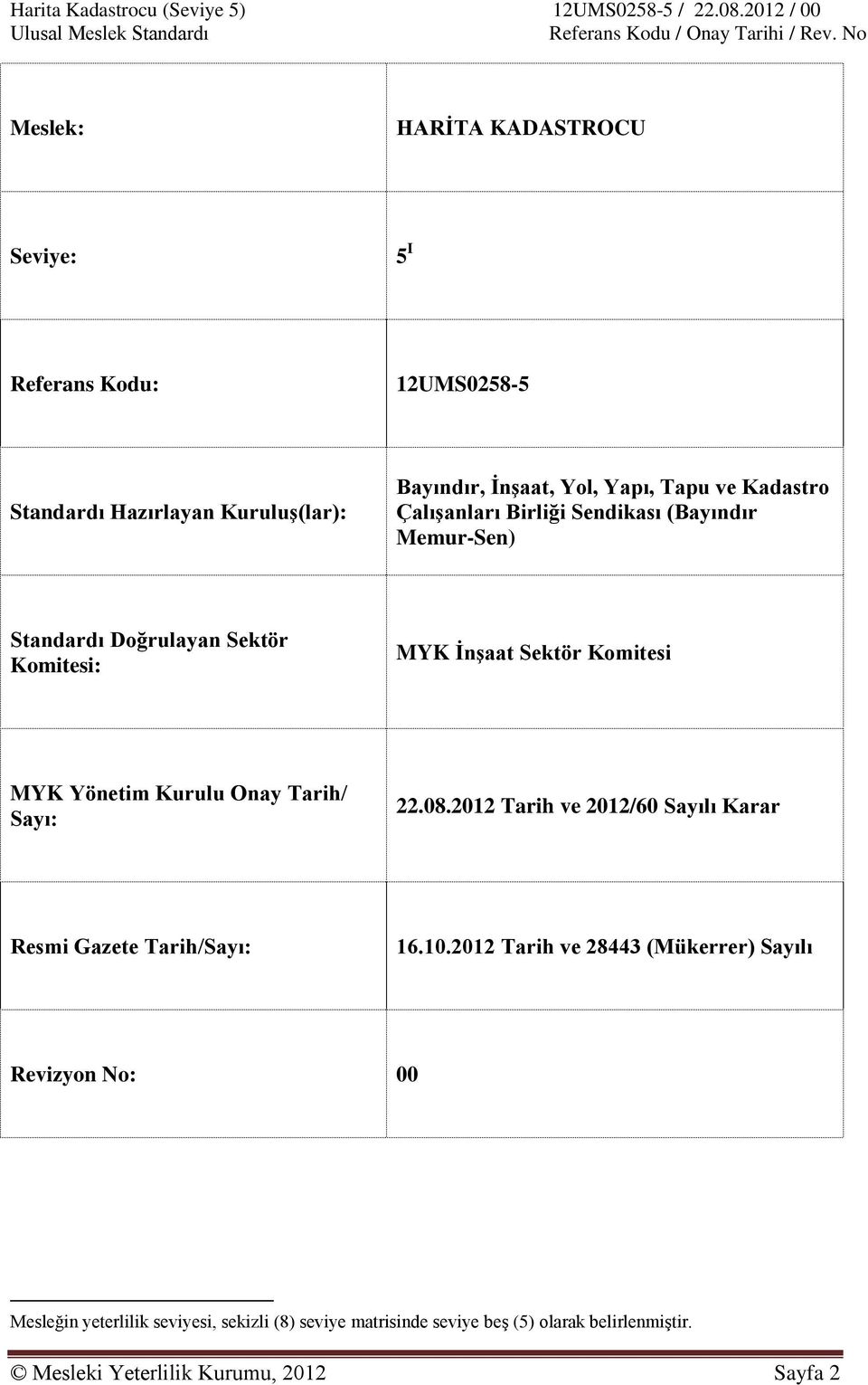 Kurulu Onay Tarih/ Sayı: 22.08.2012 Tarih ve 2012/60 Sayılı Karar Resmi Gazete Tarih/Sayı: 16.10.