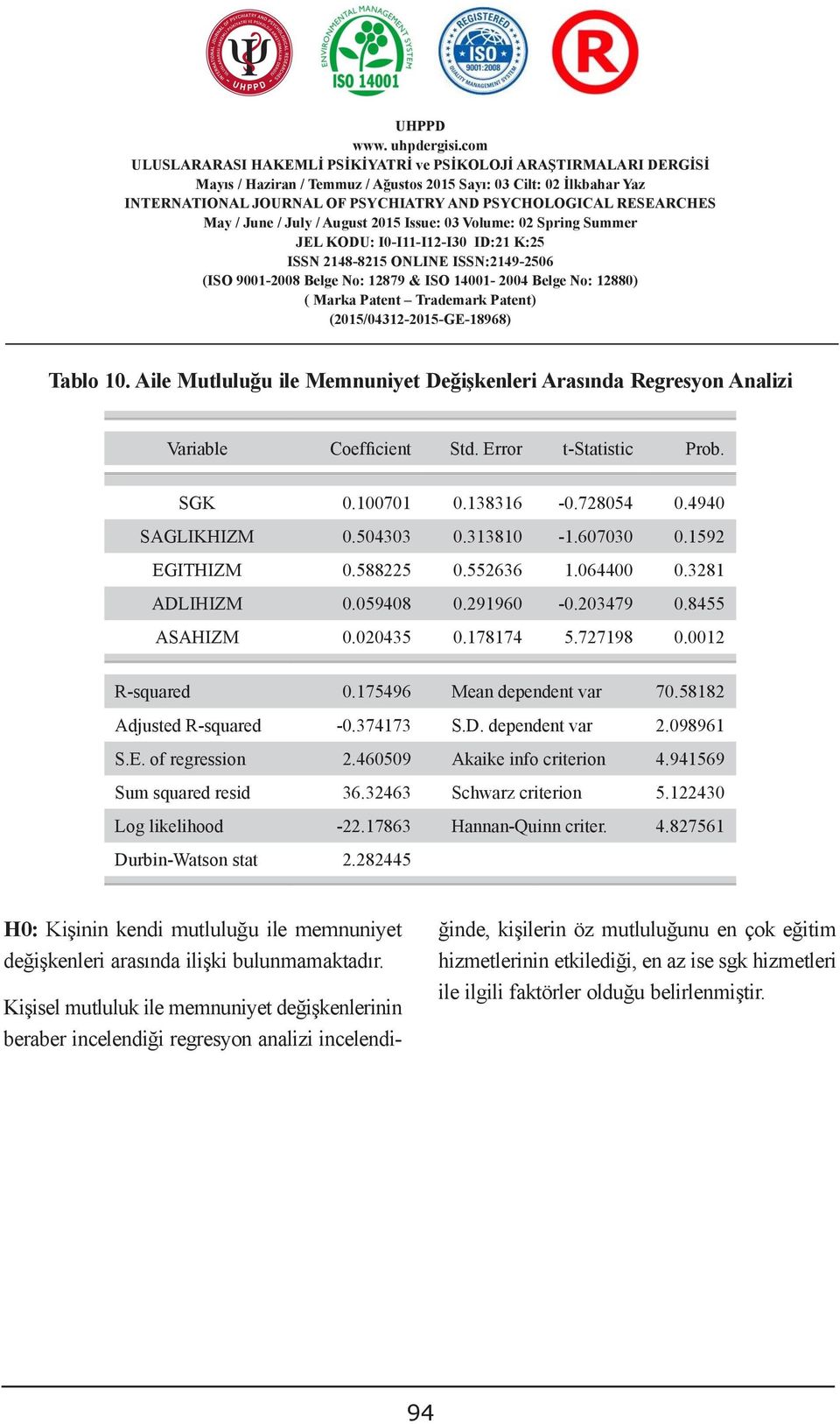 059408 olan ticari Abstract: 0.29960 Custom duty -0.203479 is a kind of tariff 0.8455 arising miktarı ASAHIZM veya değeri üzerinden alınan, 0.020435 ekonomik, subject 0.7874 to customs 5.