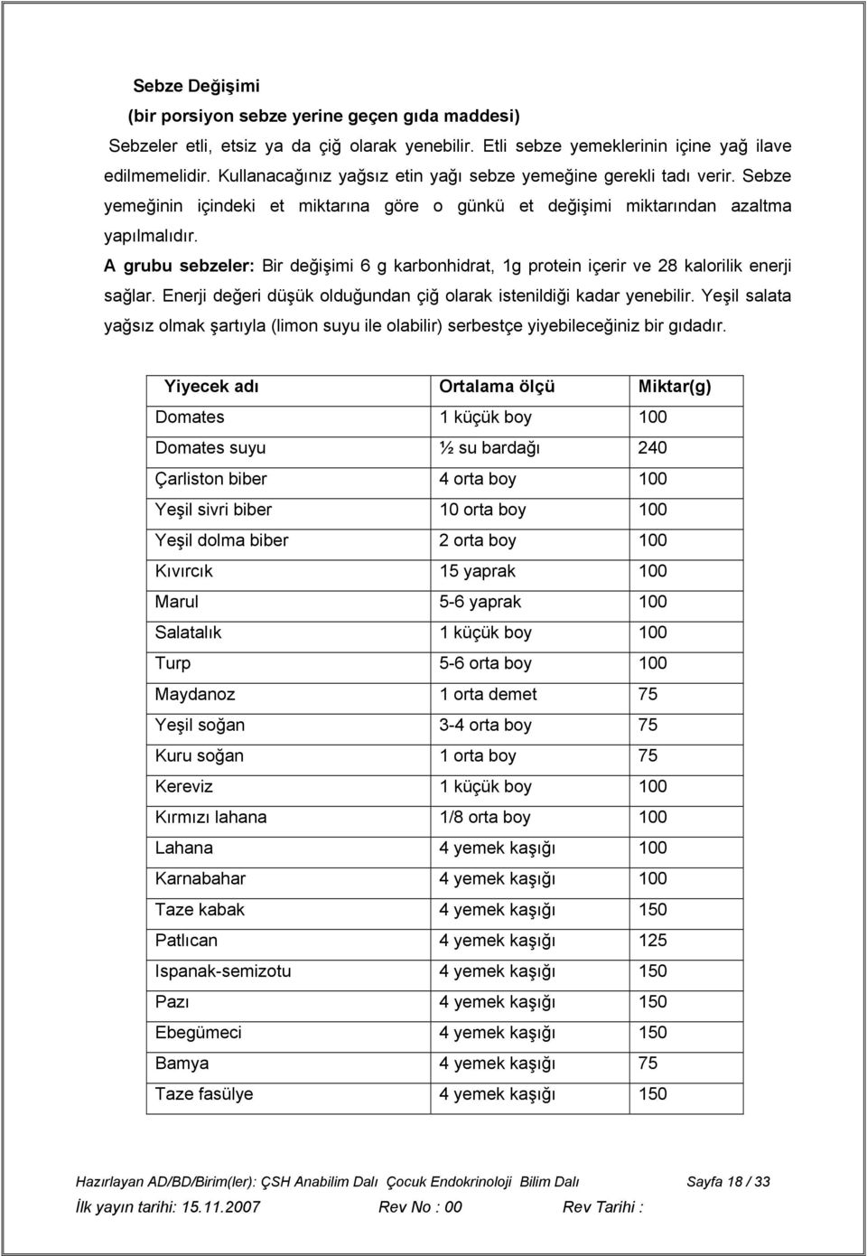 A grubu sebzeler: Bir değişimi 6 g karbonhidrat, 1g protein içerir ve 28 kalorilik enerji sağlar. Enerji değeri düşük olduğundan çiğ olarak istenildiği kadar yenebilir.