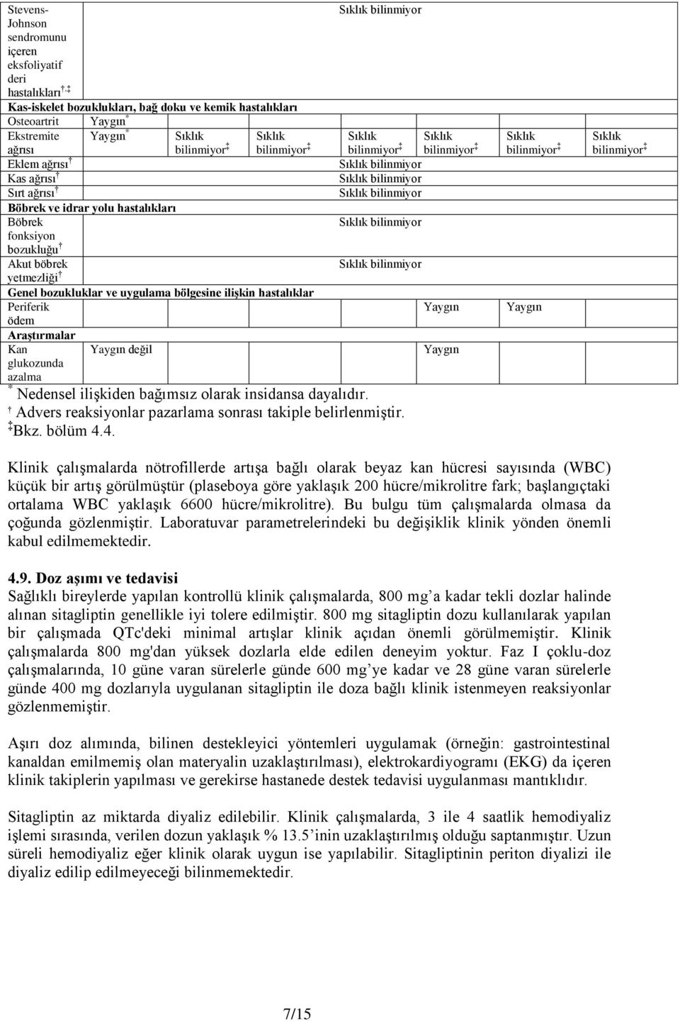 Periferik ödem Araştırmalar Kan glukozunda azalma Yaygın değil Sıklık Sıklık bilinmiyor bilinmiyor * Nedensel ilişkiden bağımsız olarak insidansa dayalıdır.