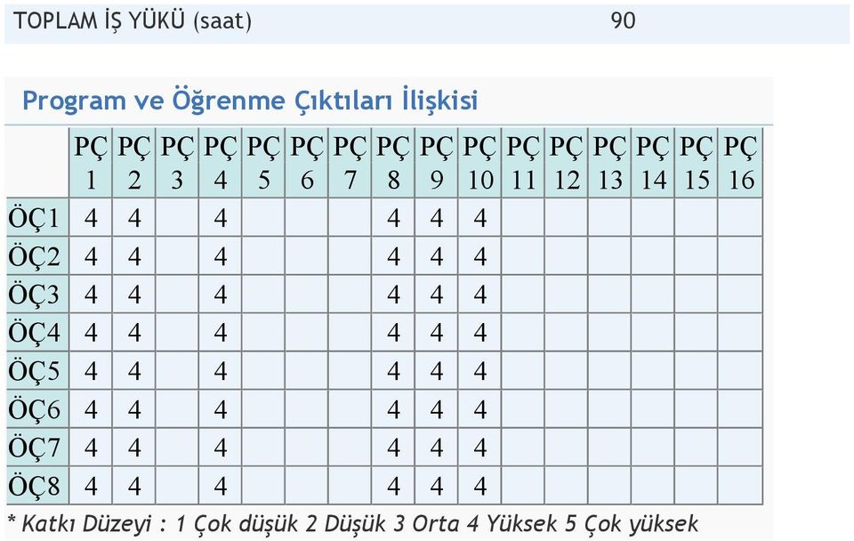 4 ÖÇ5 4 4 4 4 4 4 ÖÇ6 4 4 4 4 4 4 ÖÇ7 4 4 4 4 4 4 ÖÇ8 4 4 4 4 4 4 11 12