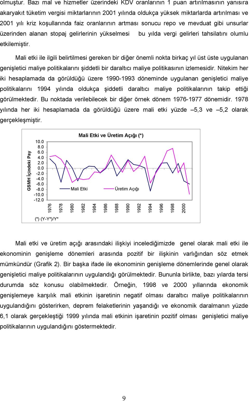 koşullarında faiz oranlarının artması sonucu repo ve mevduat gibi unsurlar üzerinden alanan stopaj gelirlerinin yükselmesi bu yılda vergi gelirleri tahsilatını olumlu etkilemiştir.