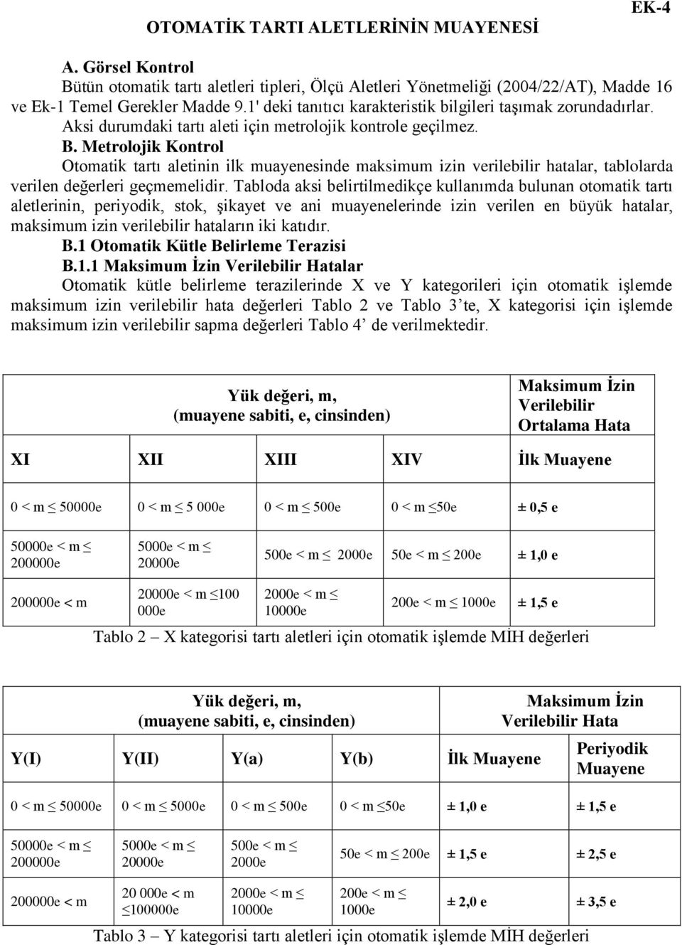 Metrolojik Kontrol Otomatik tartı aletinin ilk muayenesinde maksimum izin verilebilir hatalar, tablolarda verilen değerleri geçmemelidir.