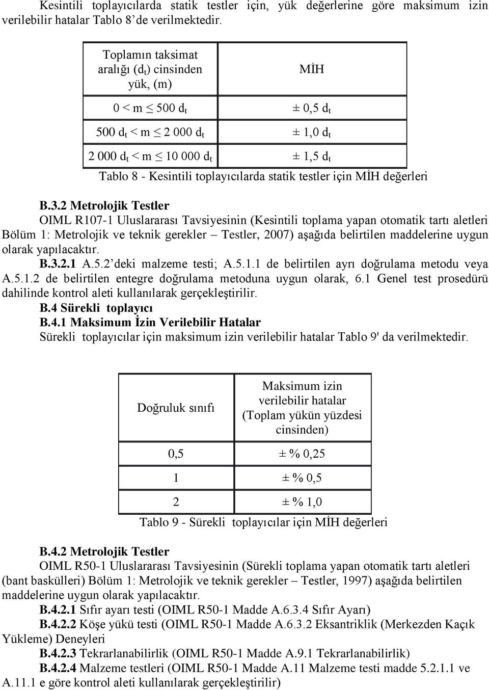 için MİH değerleri B.3.