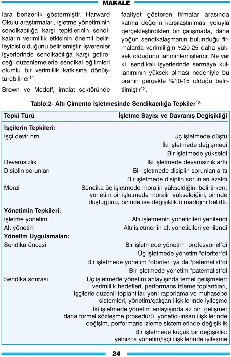 Brown ve Medoff, imalat sektöründe faaliyet gösteren firmalar arasýnda katma deðerin karþýlaþtýrýlmasý yoluyla gerçekleþtirdikleri bir çalýþmada, daha yoðun sendikalaþmanýn bulunduðu firmalarda