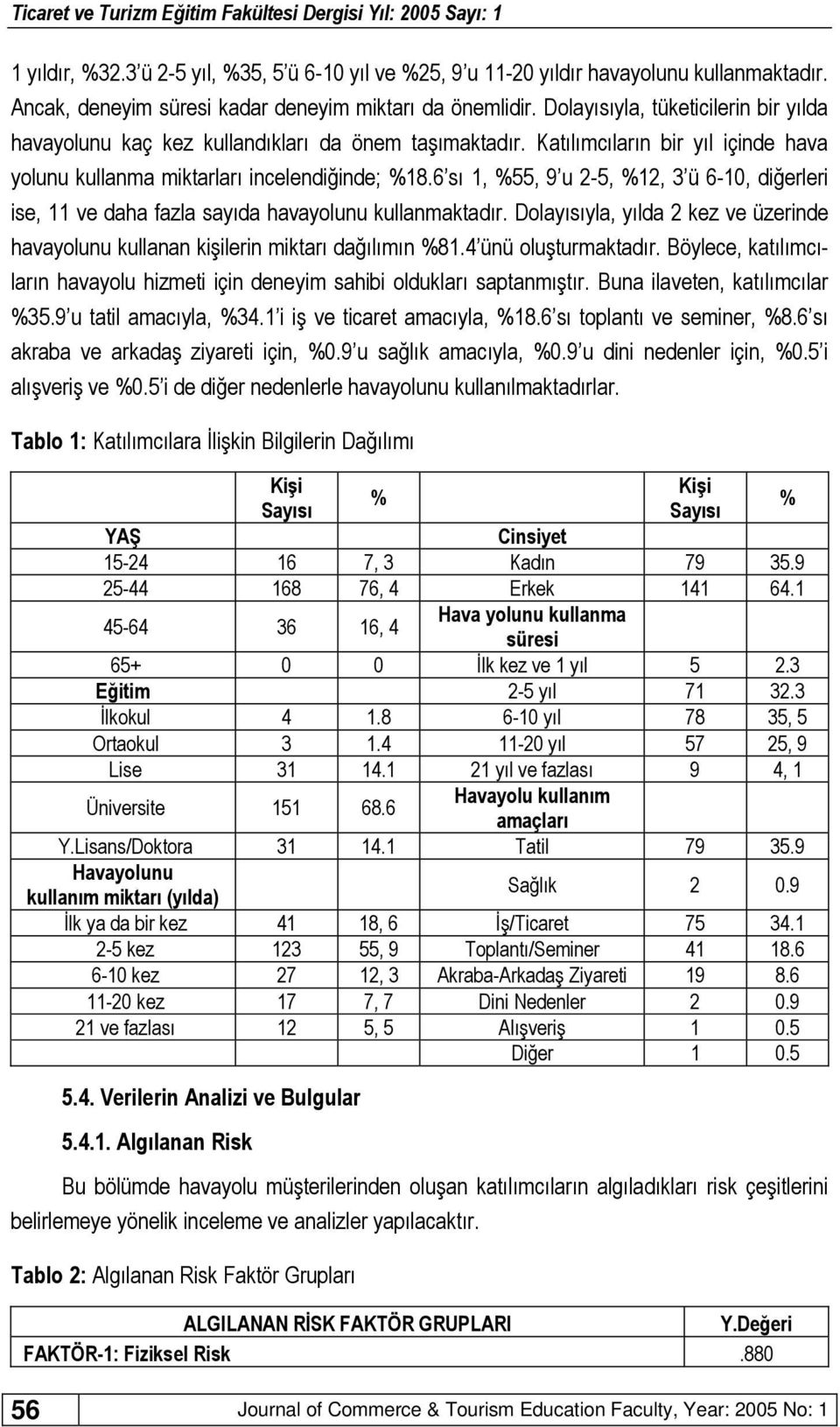 6 sı 1, %55, 9 u 2-5, %12, 3 ü 6-10, diğerleri ise, 11 ve daha fazla sayıda havayolunu kullanmaktadır. Dolayısıyla, yılda 2 kez ve üzerinde havayolunu kullanan kişilerin miktarı dağılımın %81.