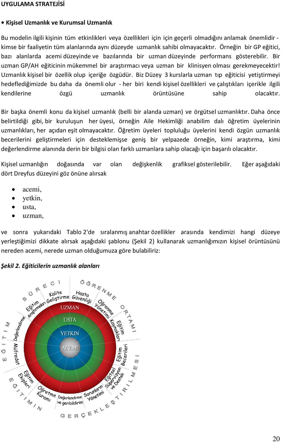 Bir uzman GP/AH eğiticinin mükemmel bir araştırmacı veya uzman bir klinisyen olması gerekmeyecektir! Uzmanlık kişisel bir özellik olup içeriğe özgüdür.