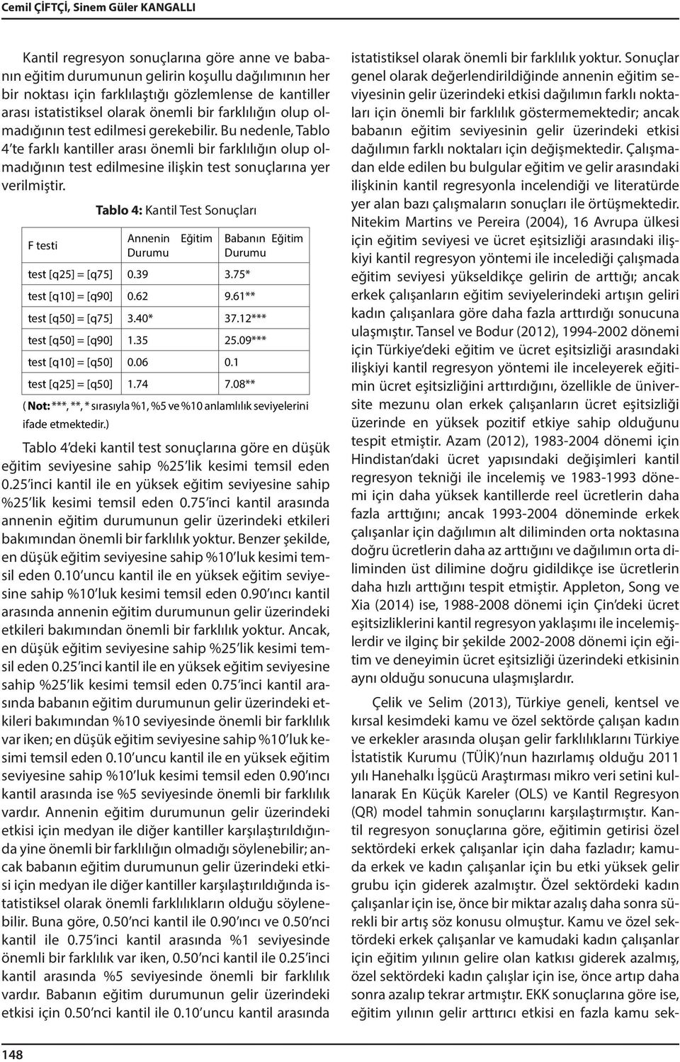 Bu nedenle, Tablo 4 te farklı kantiller arası önemli bir farklılığın olup olmadığının test edilmesine ilişkin test sonuçlarına yer verilmiştir.