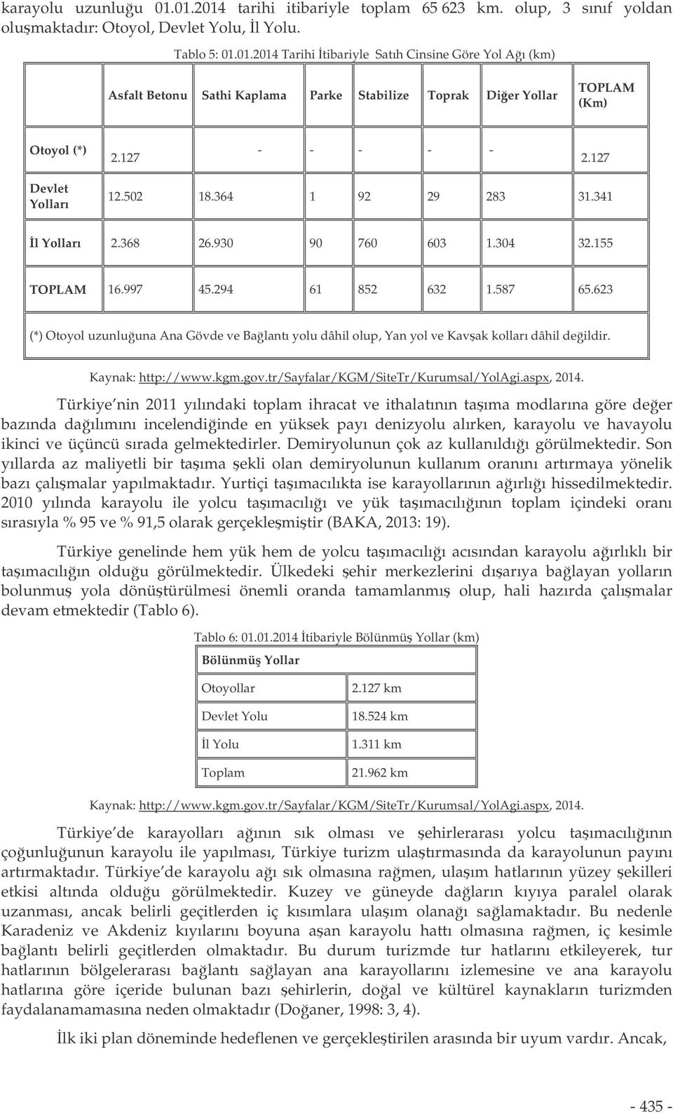 623 (*) Otoyol uzunluuna Ana Gövde ve Balantı yolu dâhil olup, Yan yol ve Kavak kolları dâhil deildir. Kaynak: http://www.kgm.gov.tr/sayfalar/kgm/sitetr/kurumsal/yolagi.aspx, 2014.