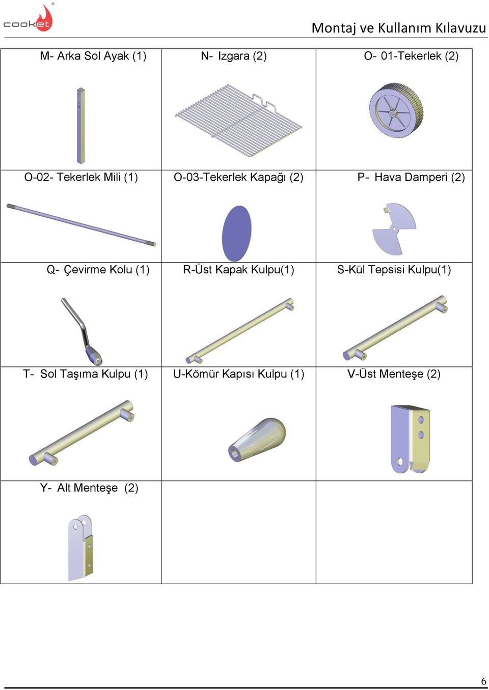 Kolu (1) R-Üst Kapak Kulpu(1) S-Kül Tepsisi Kulpu(1) T- Sol Taşıma