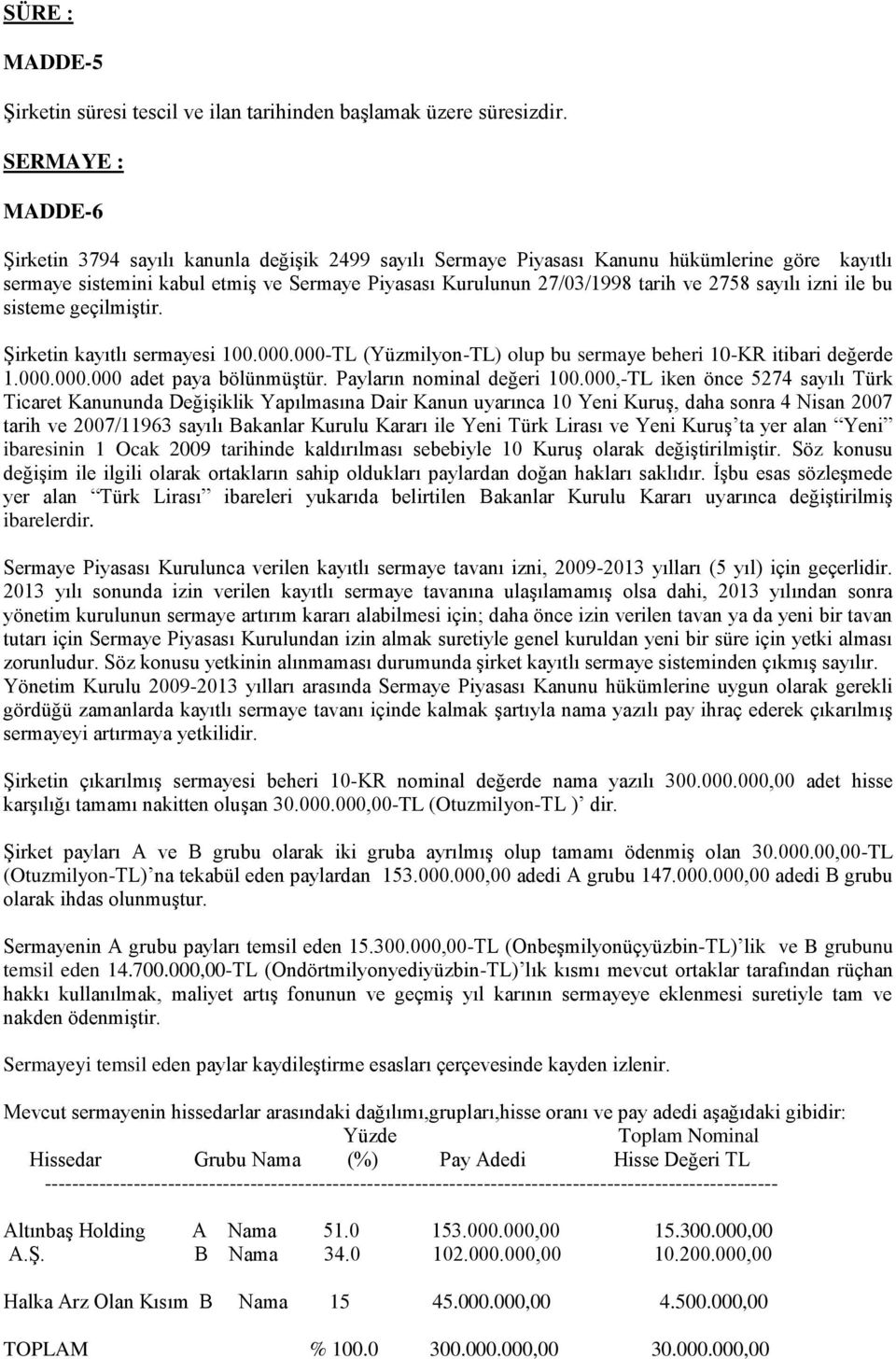 2758 sayılı izni ile bu sisteme geçilmiştir. Şirketin kayıtlı sermayesi 100.000.000-TL (Yüzmilyon-TL) olup bu sermaye beheri 10-KR itibari değerde 1.000.000.000 adet paya bölünmüştür.