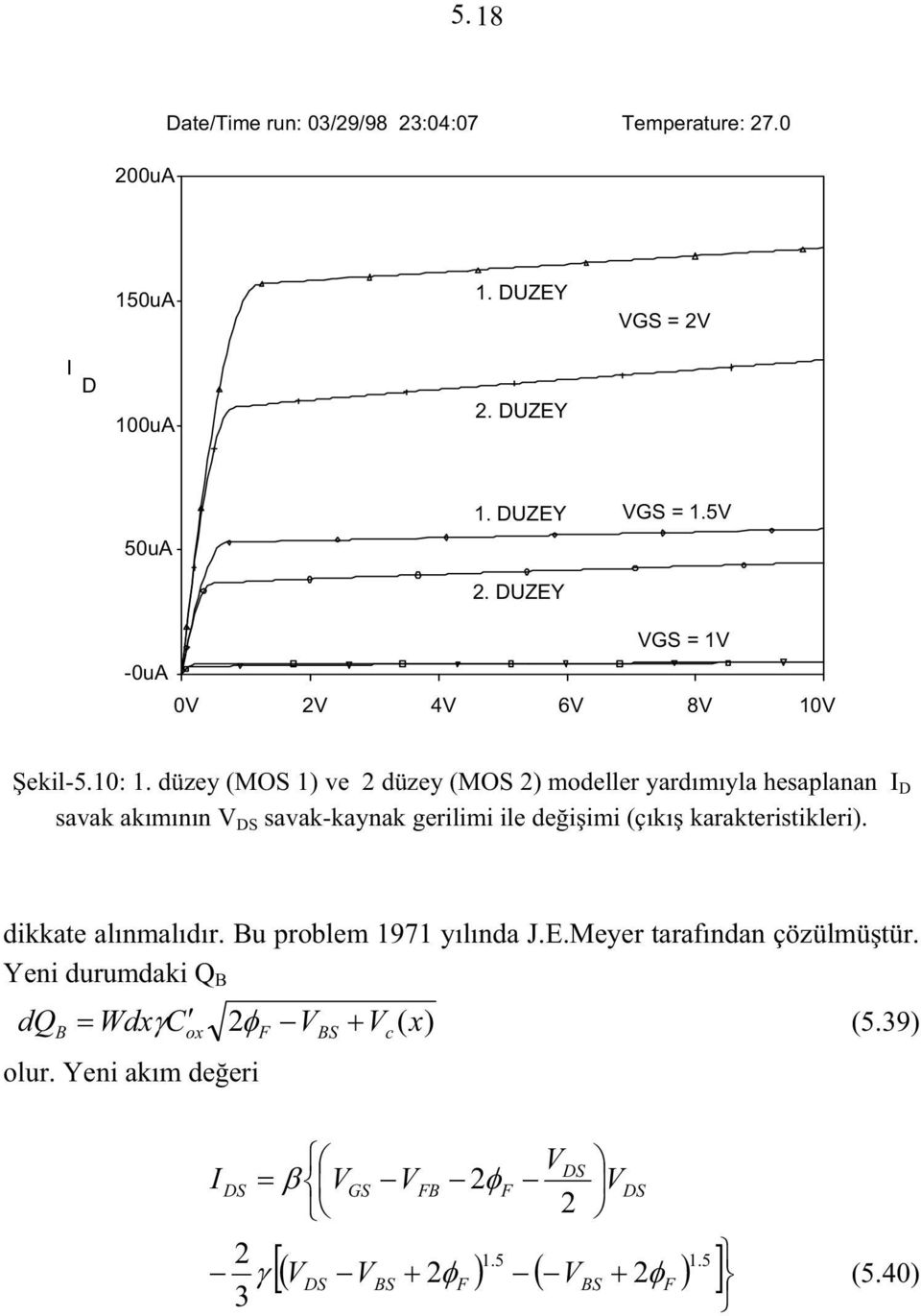 düzey (MOS 1) ve düzey (MOS ) modeller yardımıyla hesaplanan I D savak akımının V savak-kaynak gerilimi ile deiimi (çıkı