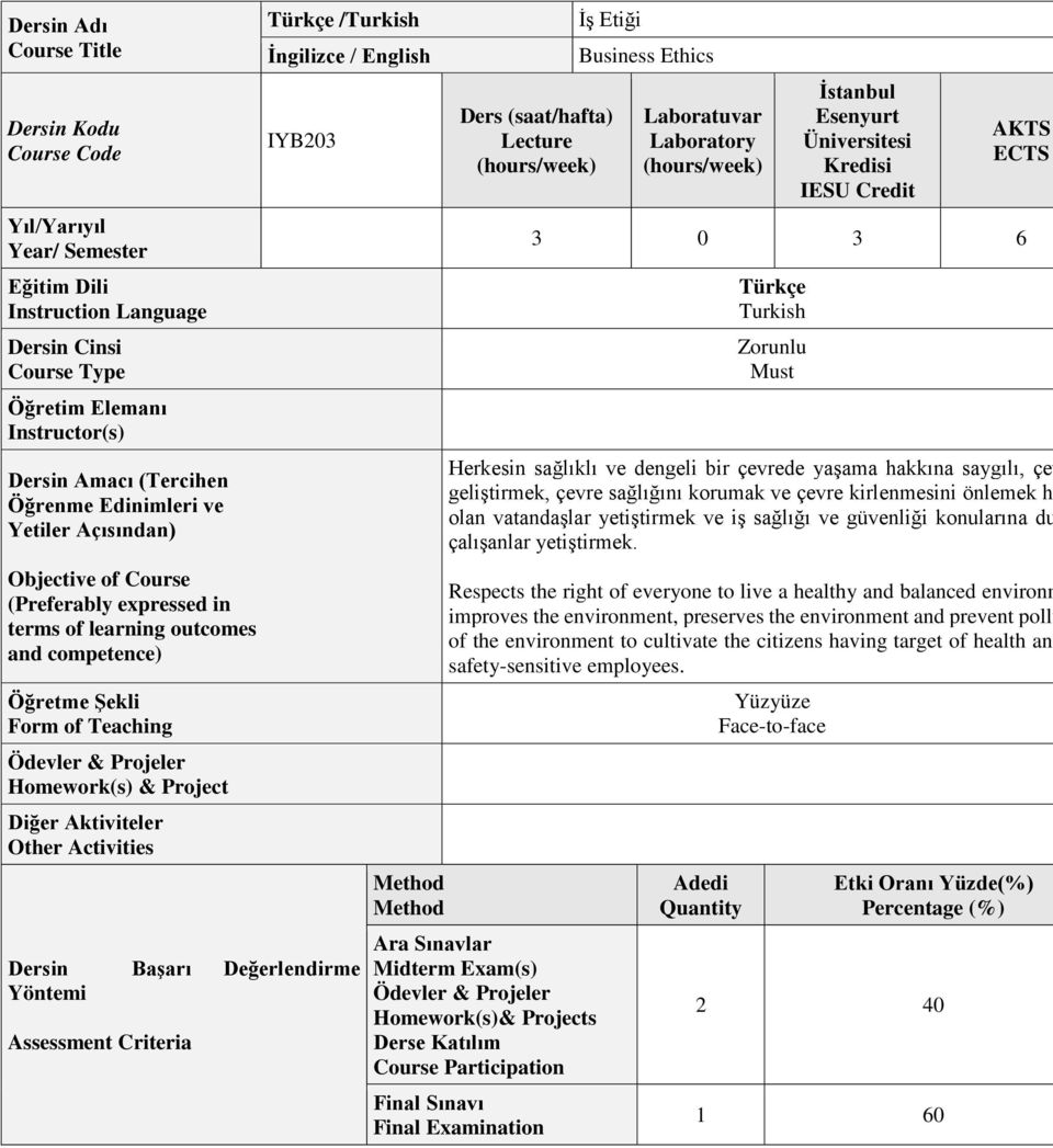 Aktiviteler Other Activities Türkçe /Turkish İngilizce / English IYB203 Dersin Başarı Değerlendirme Yöntemi Assessment Criteria Ders (saat/hafta) Lecture (hours/week) İş Etiği Business Ethics