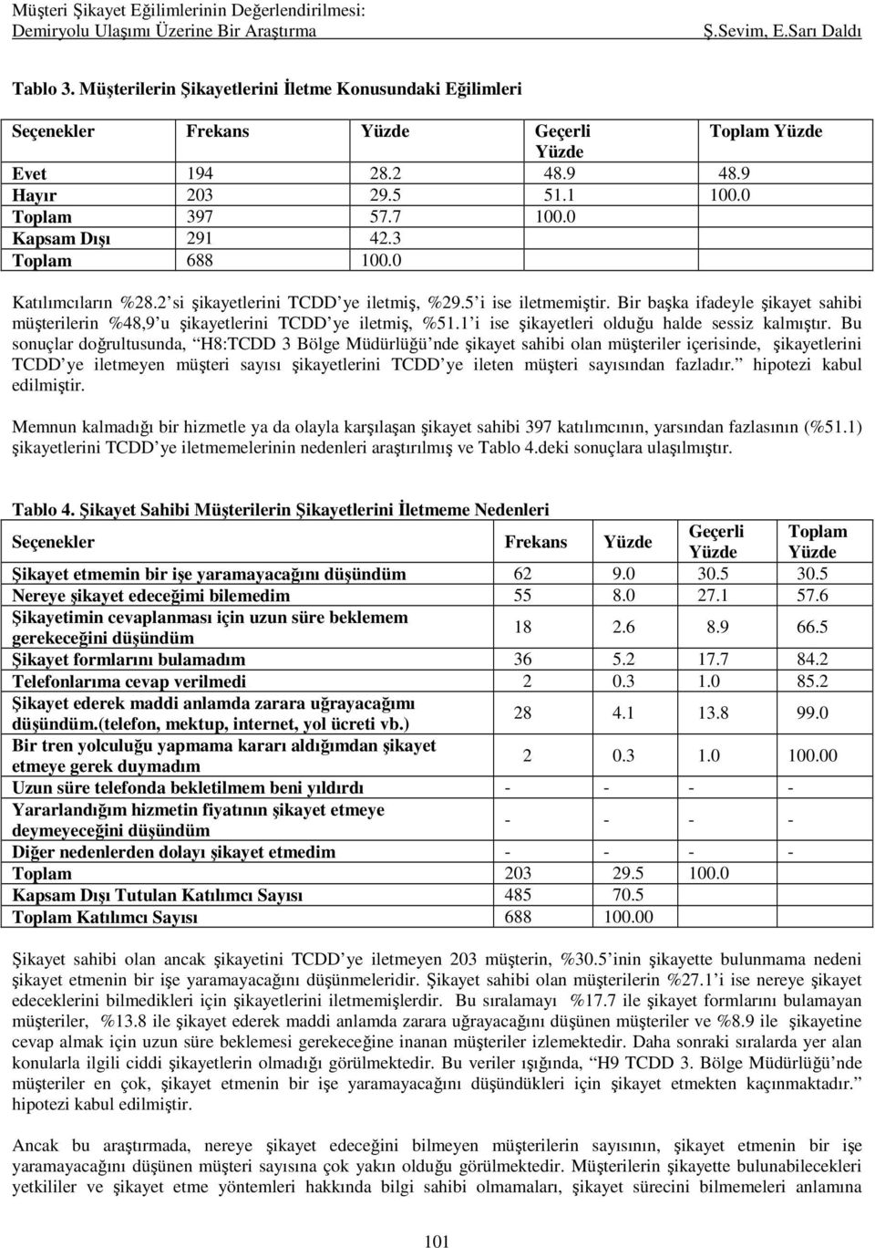 Bir başka ifadeyle şikayet sahibi müşterilerin %48,9 u şikayetlerini TCDD ye iletmiş, %51.1 i ise şikayetleri olduğu halde sessiz kalmıştır.