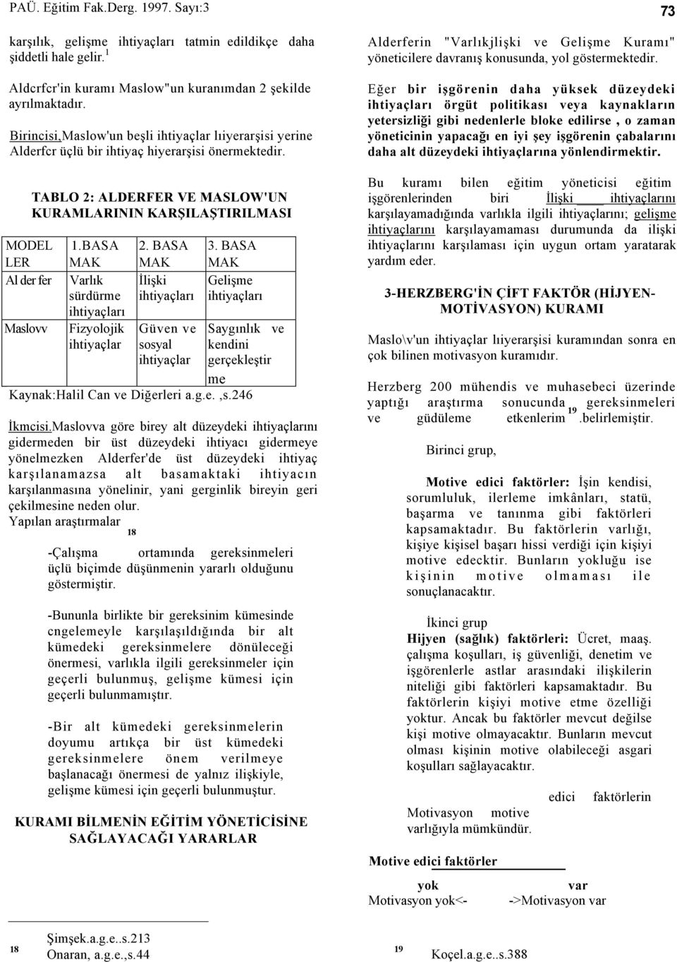 BASA LER MAK MAK MAK Al der fer Varlık İlişki Gelişme sürdürme ihtiyaçları ihtiyaçları ihtiyaçları Maslovv Fizyolojik Güven ve Saygınlık ve ihtiyaçlar sosyal kendini ihtiyaçlar gerçekleştir me