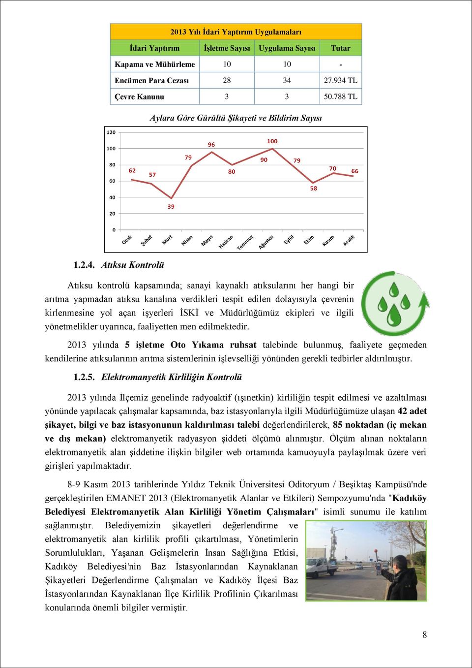 Atıksu Kontrolü Atıksu kontrolü kapsamında; sanayi kaynaklı atıksularını her hangi bir arıtma yapmadan atıksu kanalına verdikleri tespit edilen dolayısıyla çevrenin kirlenmesine yol açan işyerleri