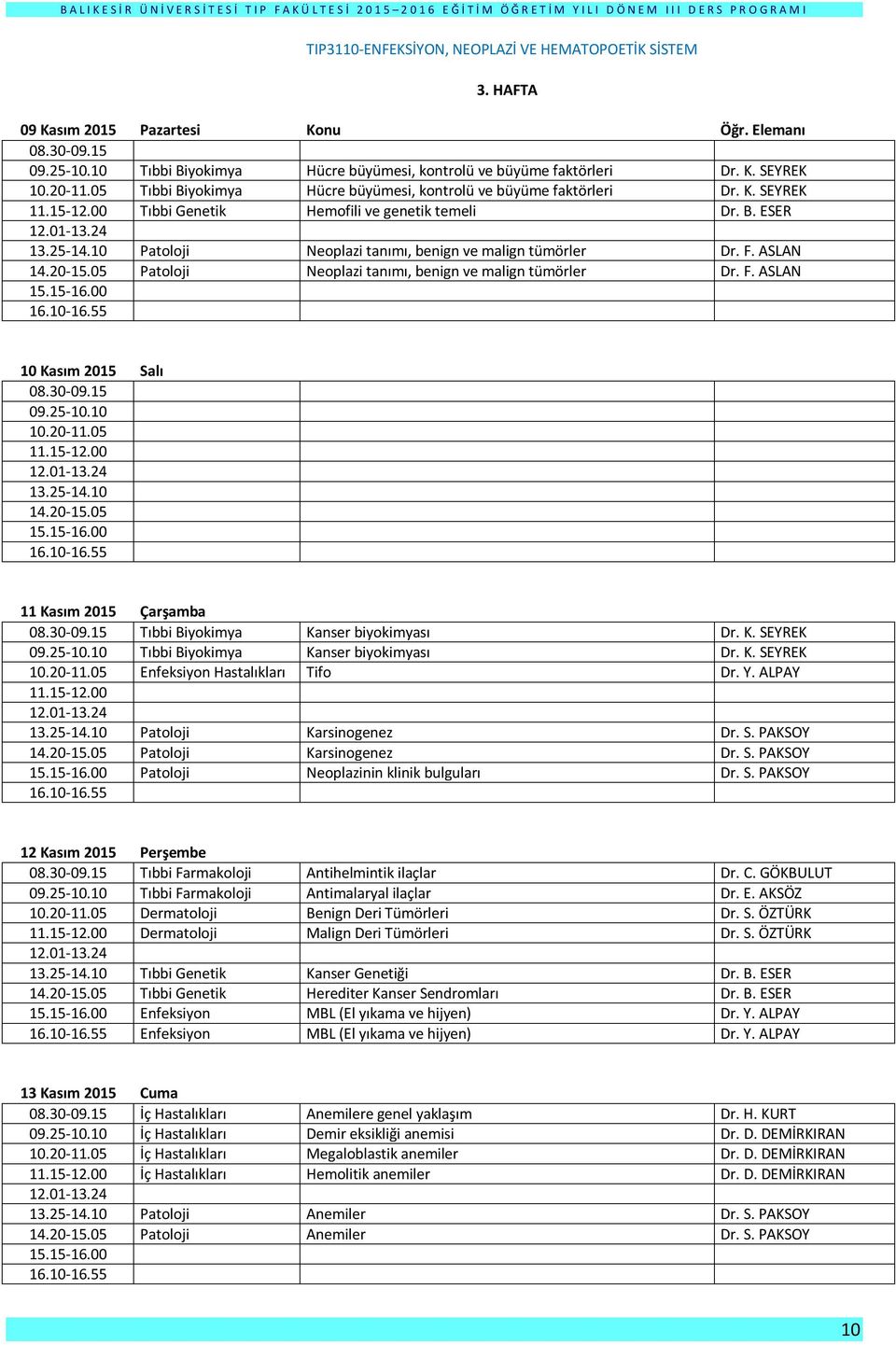 ASLAN Patoloji Neoplazi tanımı, benign ve malign tümörler Dr. F. ASLAN 10 Kasım 2015 Salı 10.20-11.05 11 Kasım 2015 Çarşamba Tıbbi Biyokimya Kanser biyokimyası Dr. K. SEYREK Tıbbi Biyokimya Kanser biyokimyası Dr.