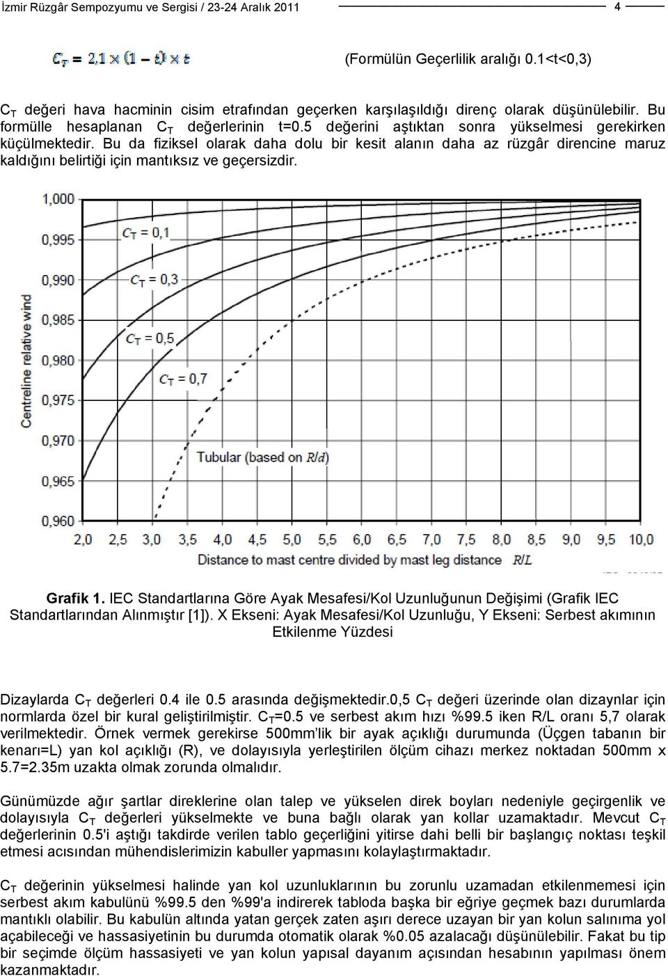 Grafik 1. IEC Standartlarına Göre Ayak Mesafesi/Kol Uzunluğunun Değişimi (Grafik IEC Standartlarından Alınmıştır [1]).