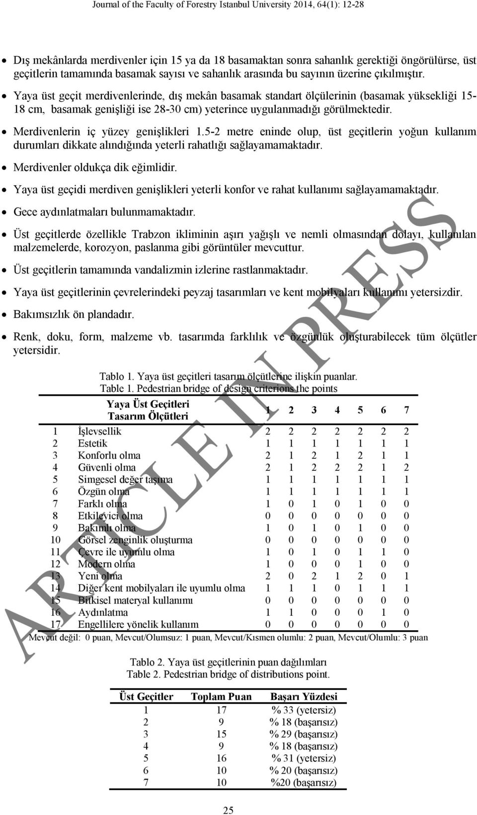 Merdivenlerin iç yüzey genişlikleri 1.5-2 metre eninde olup, üst geçitlerin yoğun kullanım durumları dikkate alındığında yeterli rahatlığı sağlayamamaktadır. Merdivenler oldukça dik eğimlidir.