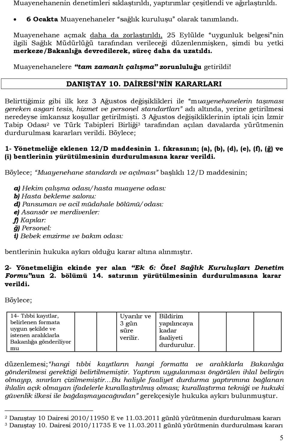 uzatıldı. Muayenehanelere tam zamanlı çalışma zorunluluğu getirildi! DANIŞTAY 10.