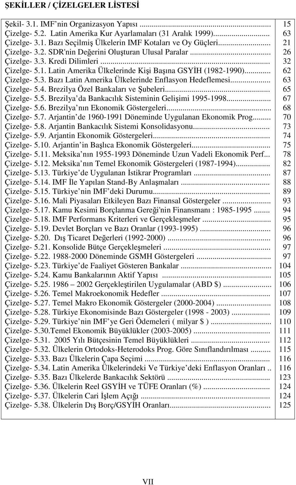 .. Çizelge- 5.4. Brezilya Özel Bankaları ve ubeleri... Çizelge- 5.5. Brezilya da Bankacılık Sisteminin Geliimi 1995-1998... Çizelge- 5.6. Brezilya nın Ekonomik Göstergeleri... Çizelge- 5.7.