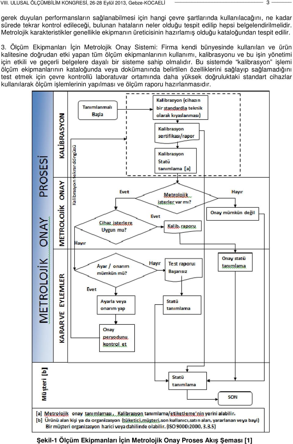 Ölçüm Ekipmanları İçin Metrolojik Onay Sistemi: Firma kendi bünyesinde kullanılan ve ürün kalitesine doğrudan etki yapan tüm ölçüm ekipmanlarının kullanımı, kalibrasyonu ve bu işin yönetimi için