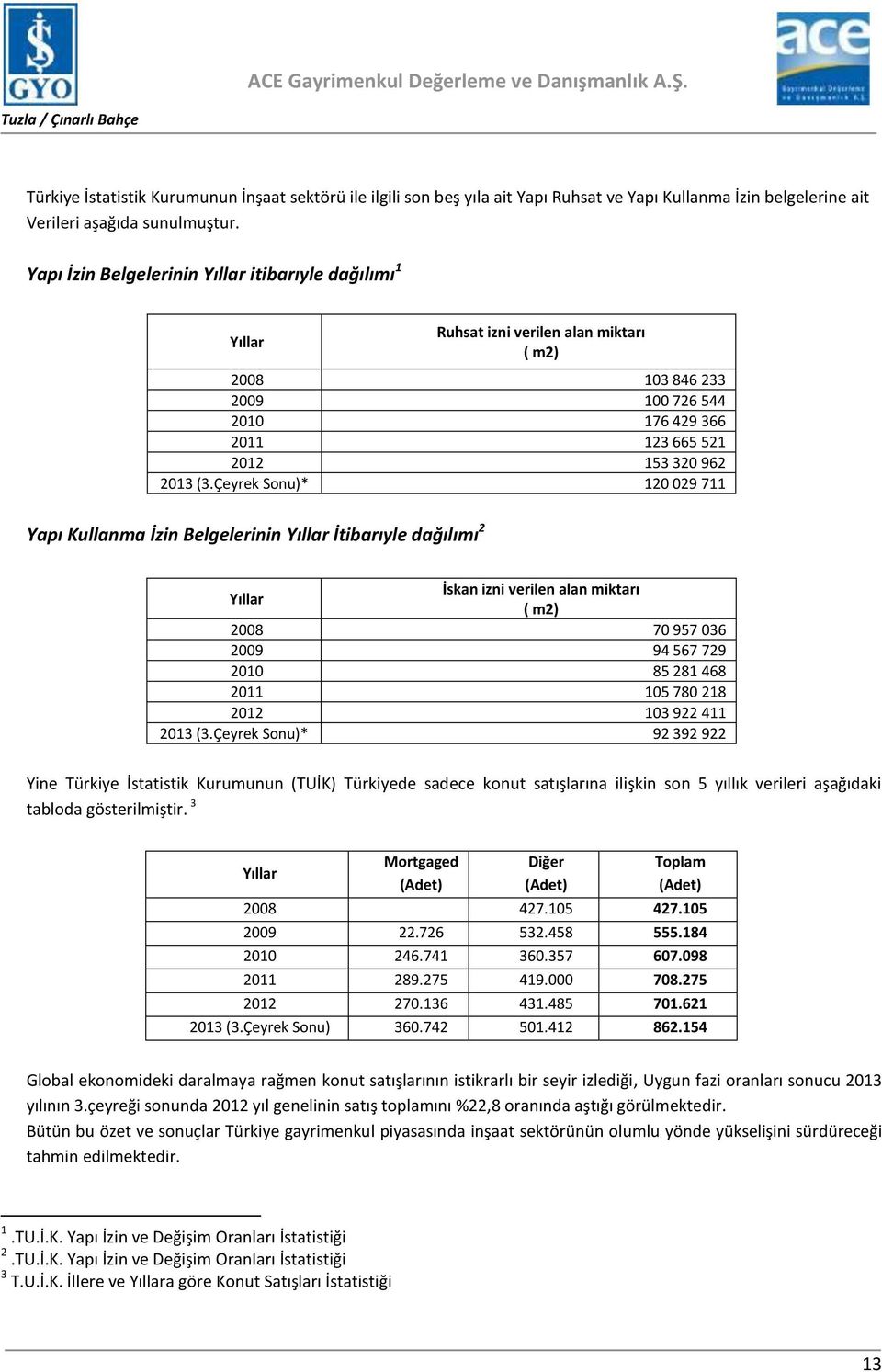 Çeyrek Sonu)* 120 029 711 Yapı Kullanma İzin Belgelerinin Yıllar İtibarıyle dağılımı 2 Yıllar İskan izni verilen alan miktarı ( m2) 2008 70 957 036 2009 94 567 729 2010 85 281 468 2011 105 780 218