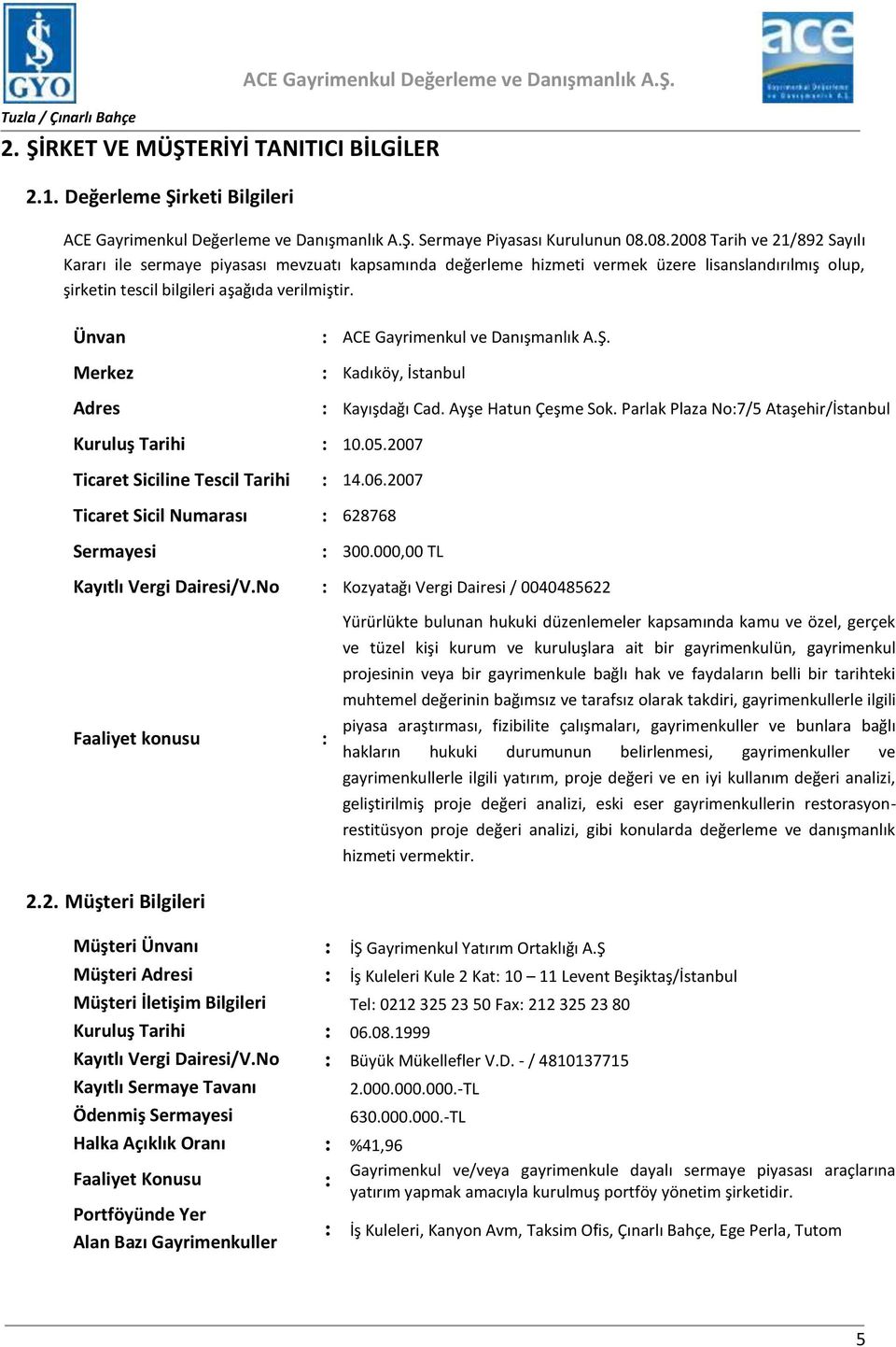 Ünvan Merkez Adres : ACE Gayrimenkul ve Danışmanlık A.Ş. : Kadıköy, İstanbul : Kayışdağı Cad. Ayşe Hatun Çeşme Sok. Parlak Plaza No:7/5 Ataşehir/İstanbul Kuruluş Tarihi : 10.05.