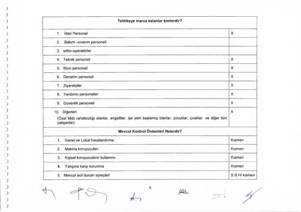 Diğerleri Özel tıbbi rahatsızlığı olanlar, engelliler, işe yeni başlamış olanlar, çocuklar, çıraklar ve diğer tüm çalışanlar) X Mevcut Kontrol