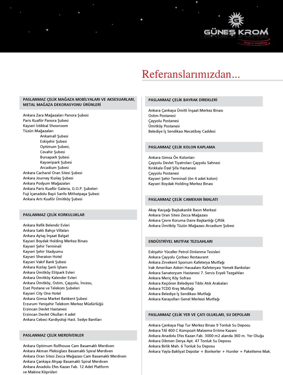 Ankamall Şubesi Eskişehir Şubesi Optimum Şubesi, Cevahir Şubesi Bursapark Şubesi Kayseripark Şubesi Arcadium Şubesi Ankara Cacharel Oran Sitesi Şubesi Ankara Journey Kızılay Şubesi Ankara Podyum