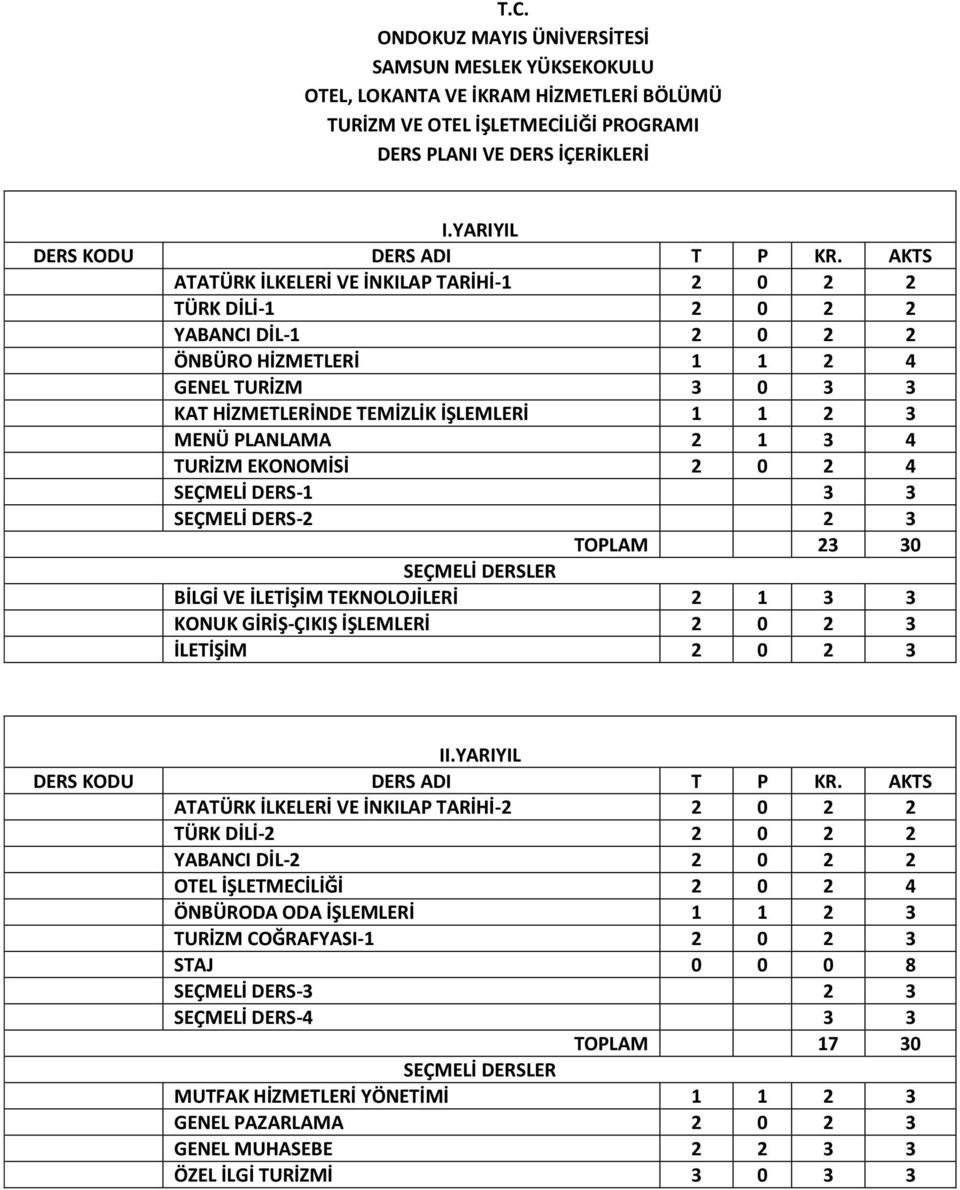 1 3 4 TURİZM EKONOMİSİ 2 0 2 4 SEÇMELİ DERS-1 3 3 SEÇMELİ DERS-2 2 3 TOPLAM 23 30 SEÇMELİ DERSLER BİLGİ VE İLETİŞİM TEKNOLOJİLERİ 2 1 3 3 KONUK GİRİŞ-ÇIKIŞ İŞLEMLERİ 2 0 2 3 İLETİŞİM 2 0 2 3 I AKTS