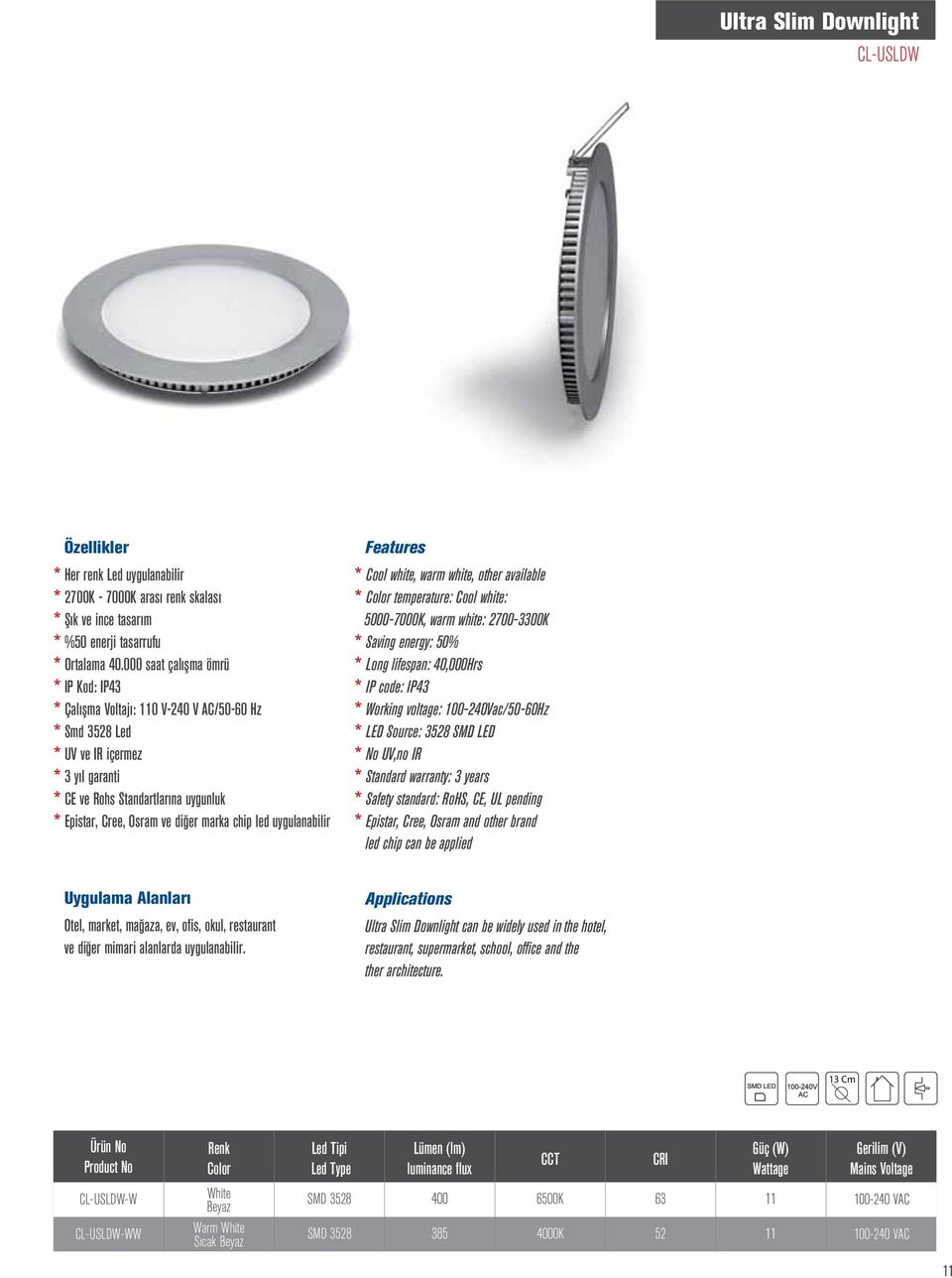 marka chip led uygulanabilir Features * Cool white, warm white, other available * Color temperature: Cool white: 5000-7000K, warm white: 2700-00K * Saving energy: 50% * Long lifespan: 40,000Hrs * IP