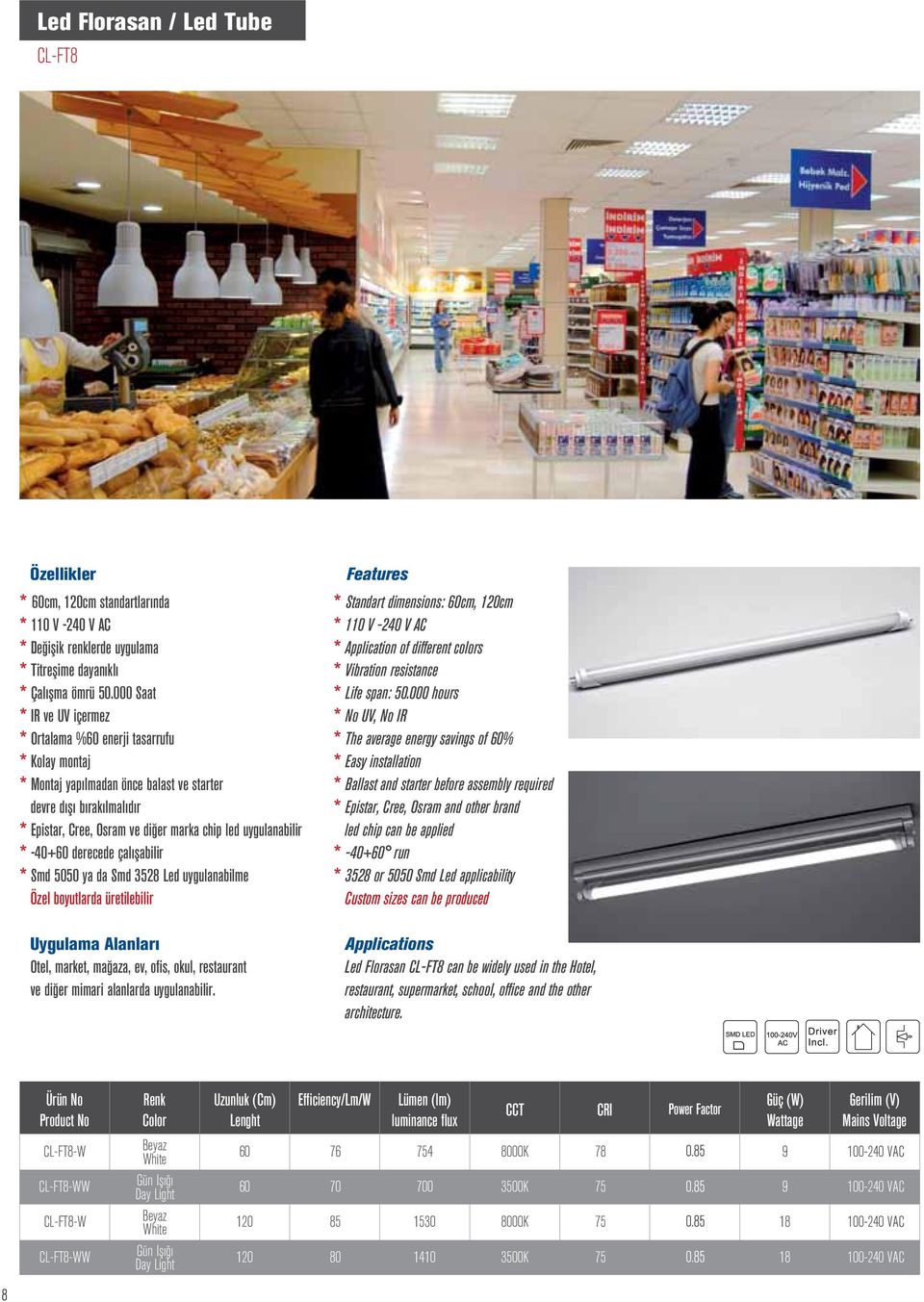 uygulanabilir * -40+60 derecede çalışabilir * Smd 5050 ya da Smd 528 Led uygulanabilme Özel boyutlarda üretilebilir Uygulama Alanları Otel, market, mağaza, ev, ofis, okul, restaurant ve diğer mimari