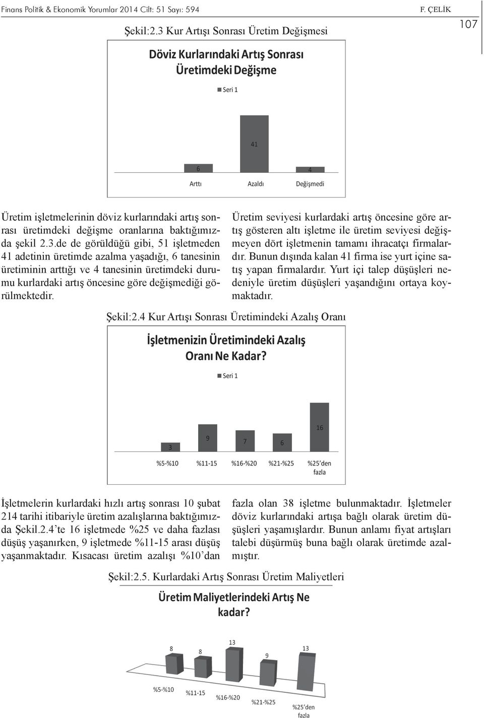 de de görüldüğü gibi, 51 işletmeden 41 adetinin üretimde azalma yaşadığı, 6 tanesinin üretiminin arttığı ve 4 tanesinin üretimdeki durumu kurlardaki artış öncesine göre değişmediği görülmektedir.