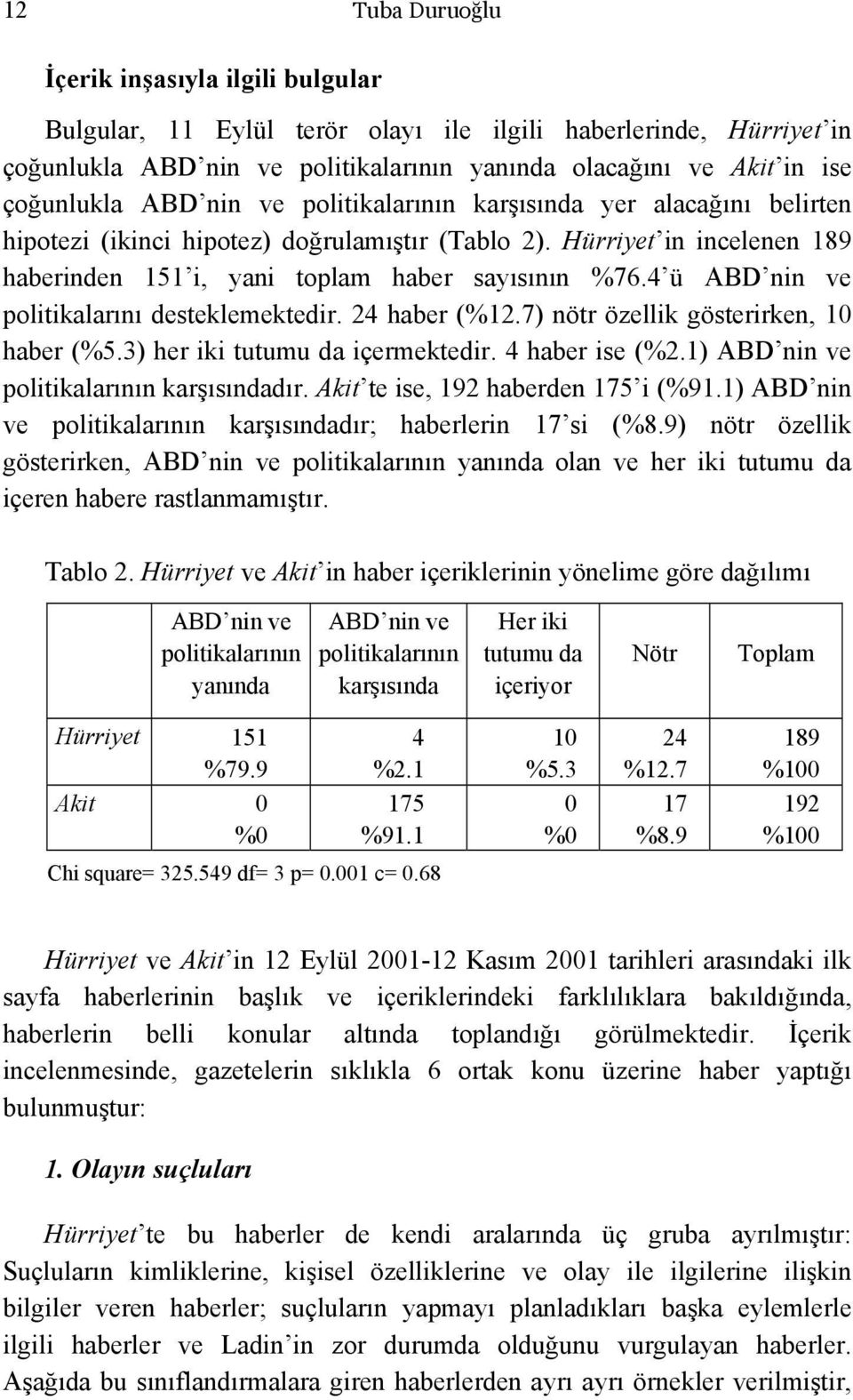 4 ü ABD nin ve politikalarını desteklemektedir. 24 haber (%12.7) nötr özellik gösterirken, 10 haber (%5.3) her iki tutumu da içermektedir. 4 haber ise (%2.1) ABD nin ve politikalarının karşısındadır.