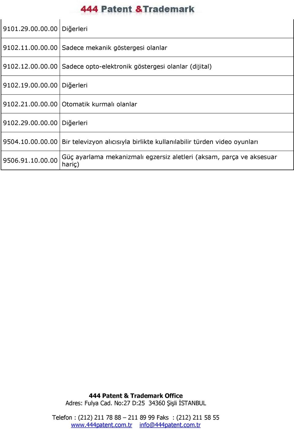 91.10.00.00 Güç ayarlama mekanizmalı egzersiz aletleri (aksam, parça ve aksesuar hariç)