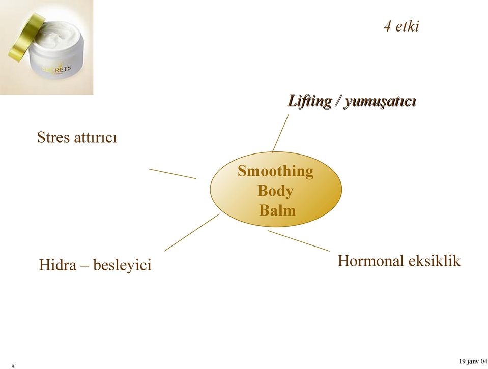 attırıcı Smoothing Body