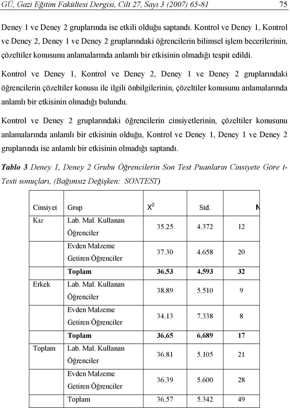 Kontrol ve Deney 1, Kontrol ve Deney 2, Deney 1 ve Deney 2 gruplarındaki öğrencilerin çözeltiler konusu ile ilgili önbilgilerinin, çözeltiler konusunu anlamalarında anlamlı bir etkisinin olmadığı