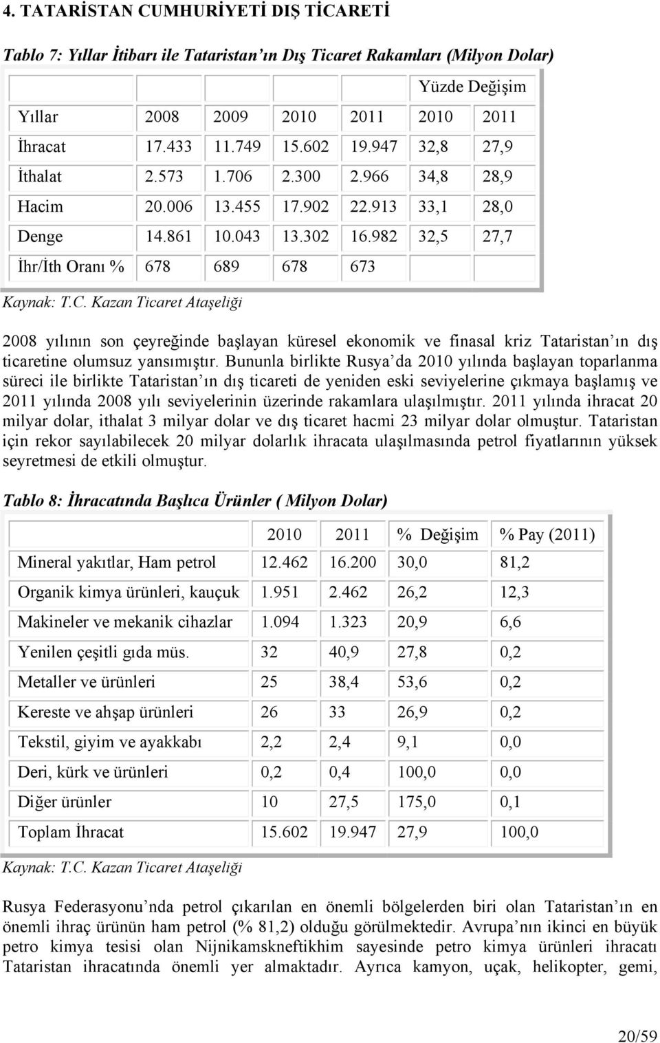 Kazan Ticaret Ataşeliği 2008 yılının son çeyreğinde başlayan küresel ekonomik ve finasal kriz Tataristan ın dış ticaretine olumsuz yansımıştır.