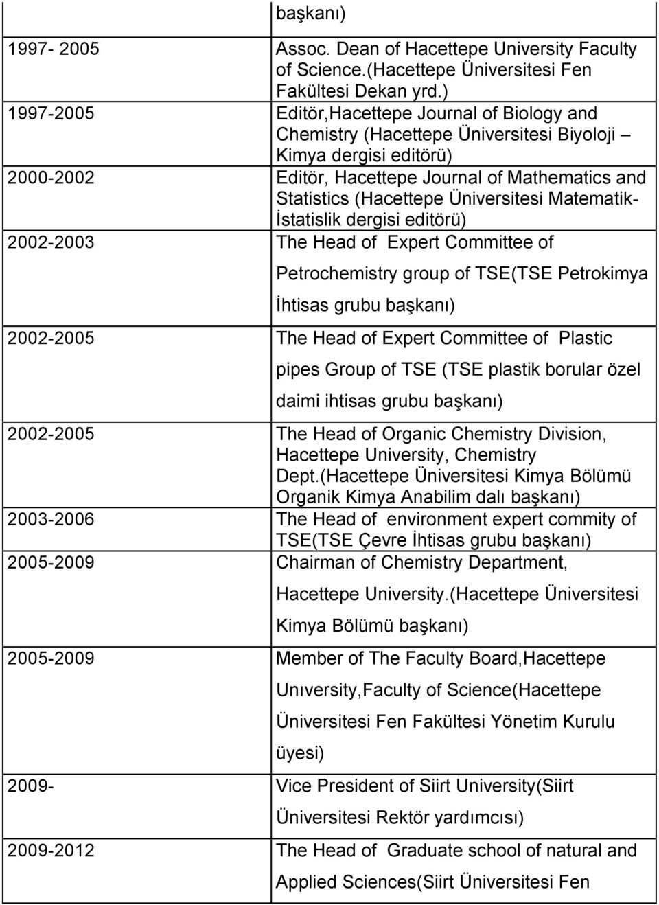 Üniversitesi Matematik- İstatislik dergisi editörü) 2002-2003 The Head of Expert Committee of Petrochemistry group of TSE(TSE Petrokimya İhtisas grubu başkanı) 2002-2005 The Head of Expert Committee