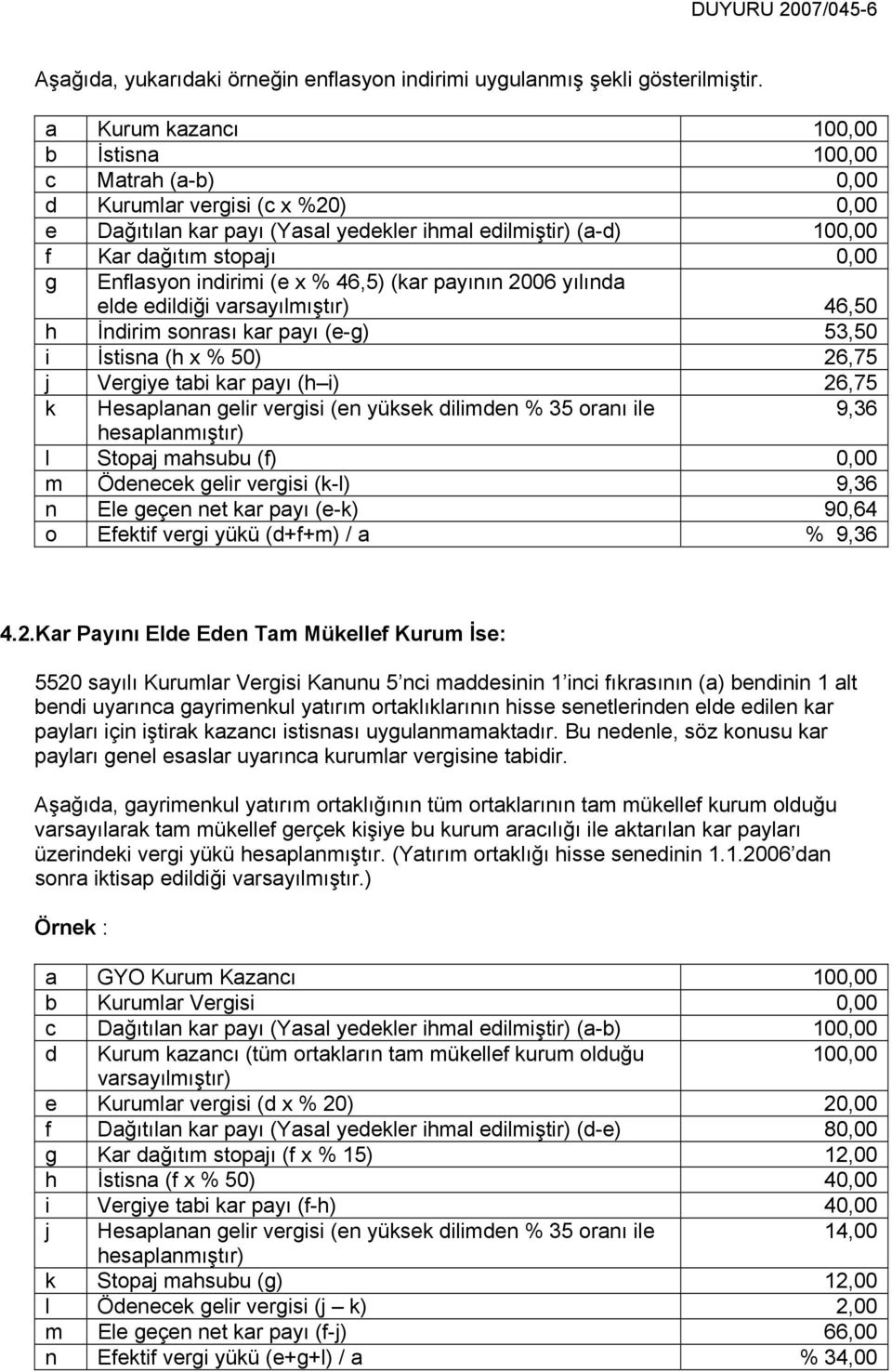 Enflasyon indirimi (e x % 46,5) (kar payının 2006 yılında elde edildiği varsayılmıştır) 46,50 h İndirim sonrası kar payı (e-g) 53,50 i İstisna (h x % 50) 26,75 j Vergiye tabi kar payı (h i) 26,75 k