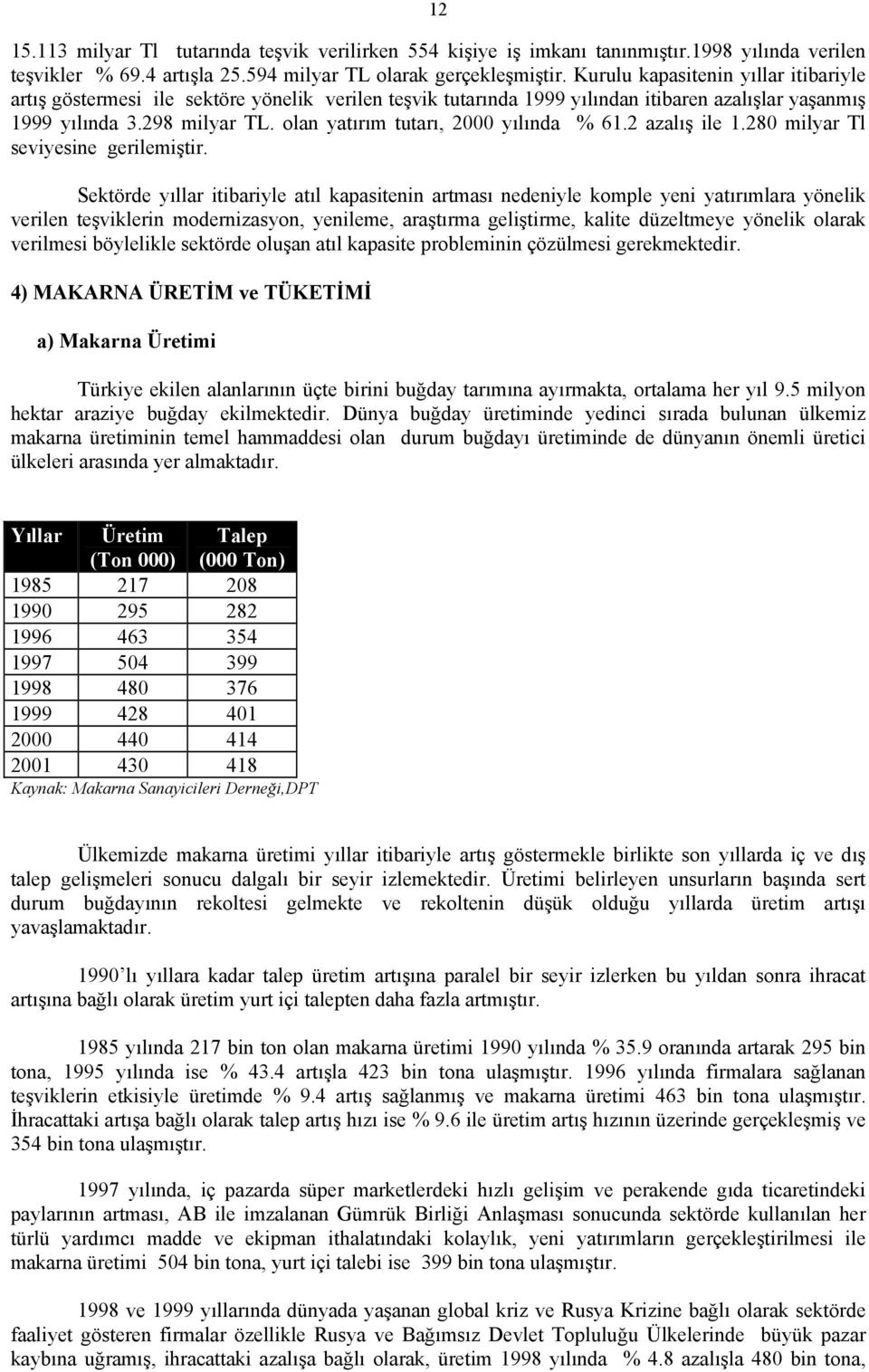 olan yatırım tutarı, 2000 yılında % 61.2 azalış ile 1.280 milyar Tl seviyesine gerilemiştir.