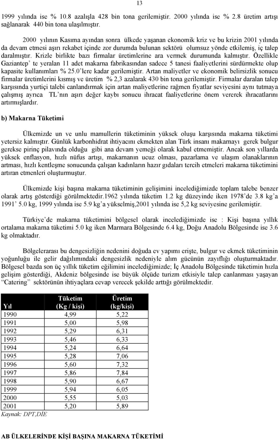 Krizle birlikte bazı firmalar üretimlerine ara vermek durumunda kalmıştır.