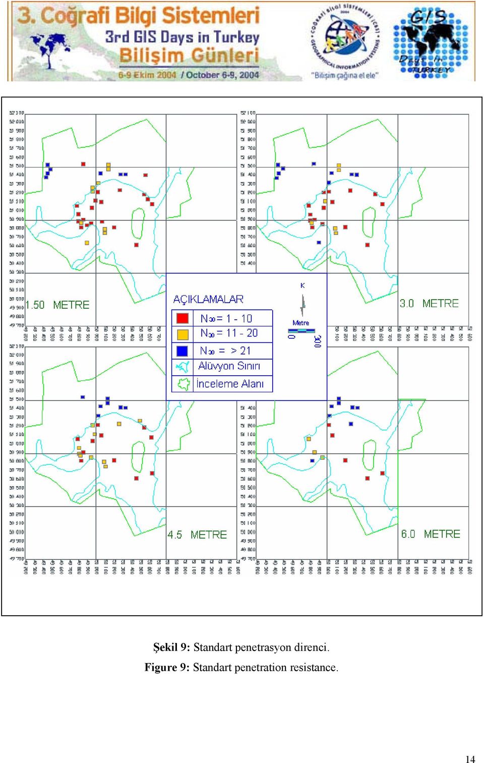 Figure 9: Standart