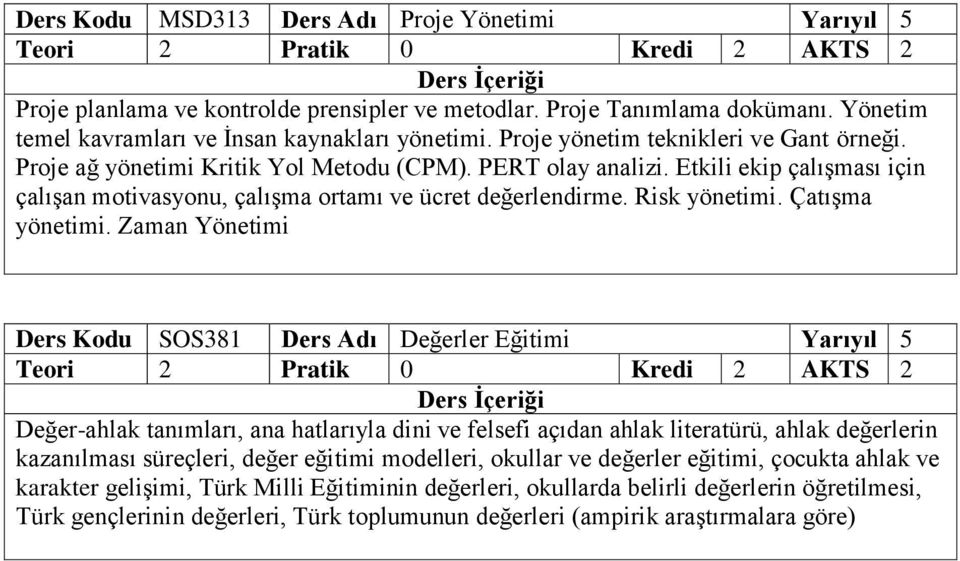 Risk yönetimi. Çatışma yönetimi.