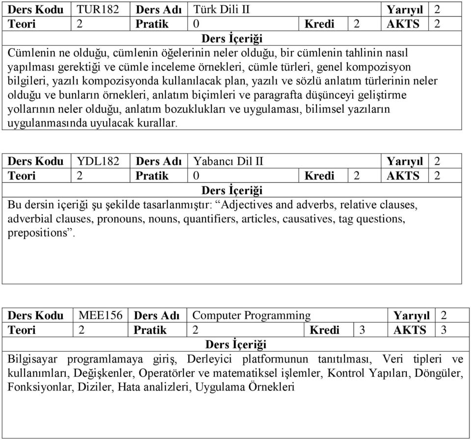 yollarının neler olduğu, anlatım bozuklukları ve uygulaması, bilimsel yazıların uygulanmasında uyulacak kurallar.