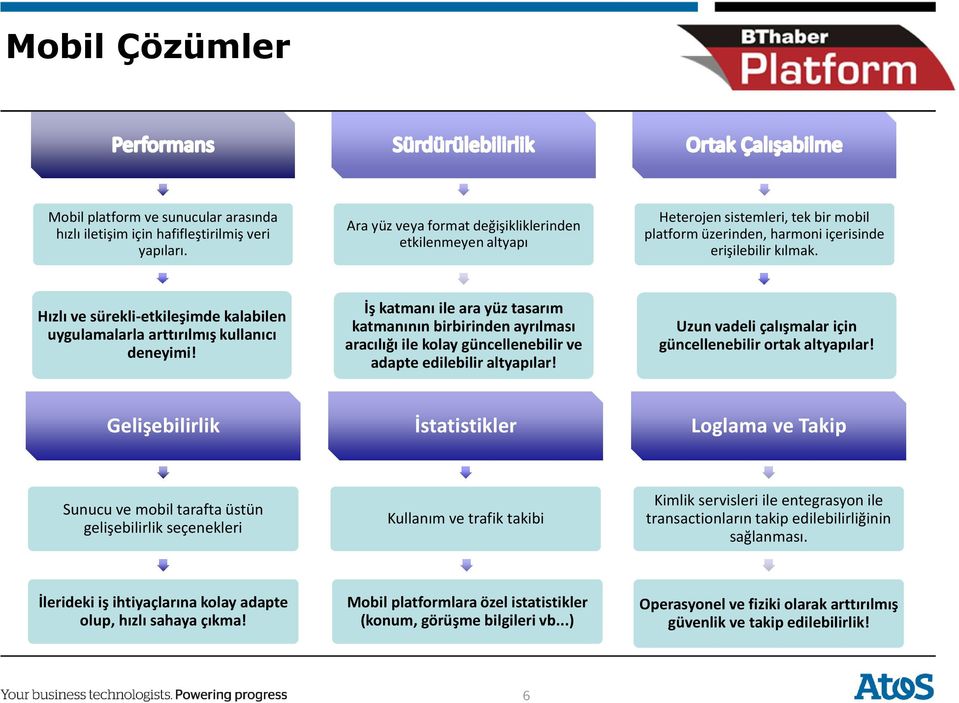 Hızlı ve sürekli-etkileşimde kalabilen uygulamalarla arttırılmış kullanıcı deneyimi!