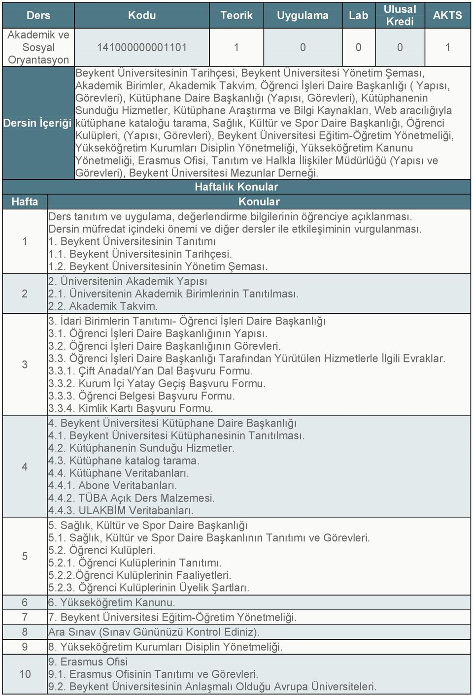 ve Spor Daire Başkanlığı, Öğrenci Kulüpleri, (Yapısı, Görevleri), Beykent Üniversitesi Eğitim-Öğretim Yönetmeliği, Yükseköğretim Kurumları Disiplin Yönetmeliği, Yükseköğretim Kanunu Yönetmeliği,